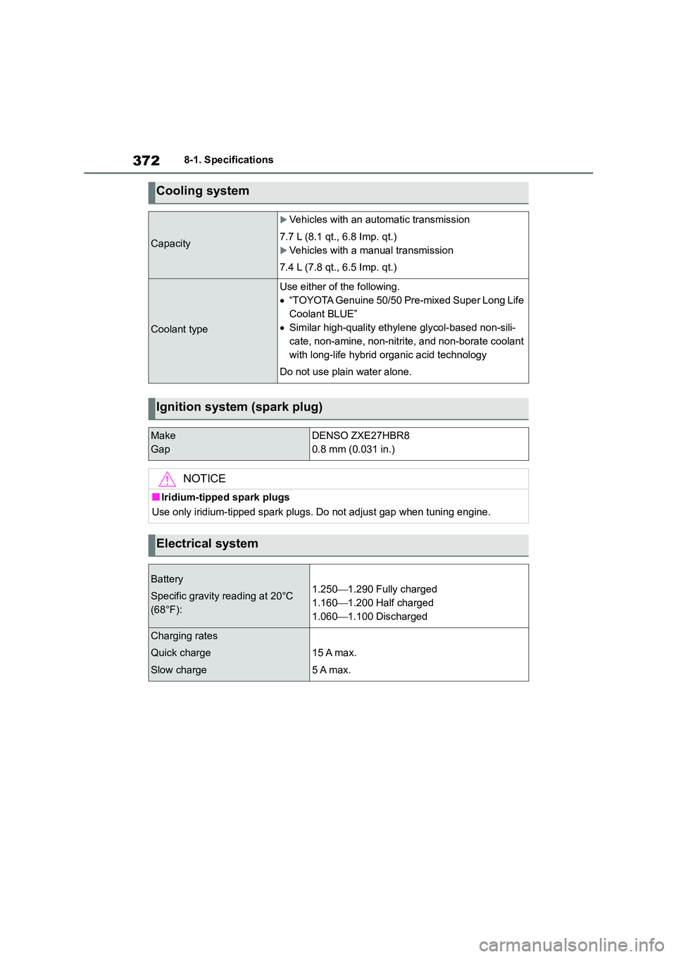 TOYOTA GR86 2022  Owners Manual (in English) 3728-1. Specifications
Cooling system
Capacity
Vehicles with an automatic transmission 
7.7 L (8.1 qt., 6.8 Imp. qt.)
Vehicles with a manual transmission
7.4 L (7.8 qt., 6.5 Imp. qt.)
Coolant ty