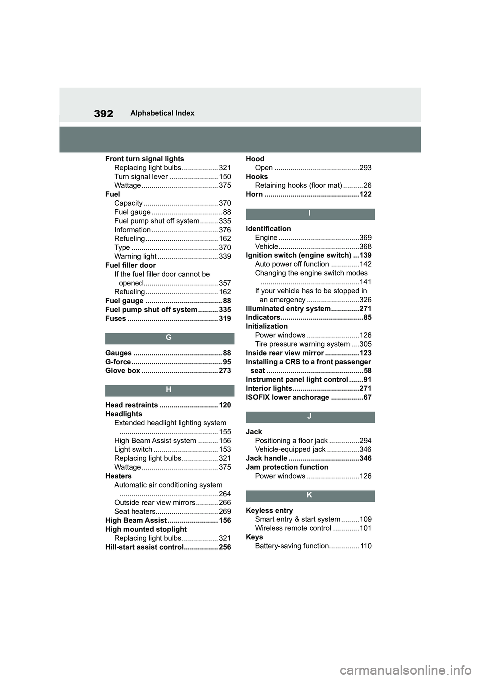 TOYOTA GR86 2022 (in English) Owners Manual 392Alphabetical Index
Front turn signal lights
Replacing light bulbs .................. 321
Turn signal lever ........................ 150
Wattage...................................... 375
Fuel
C TOYOTA GR86 2022 (in English) Owners Manual 392Alphabetical Index
Front turn signal lights
Replacing light bulbs .................. 321
Turn signal lever ........................ 150
Wattage...................................... 375
Fuel
C