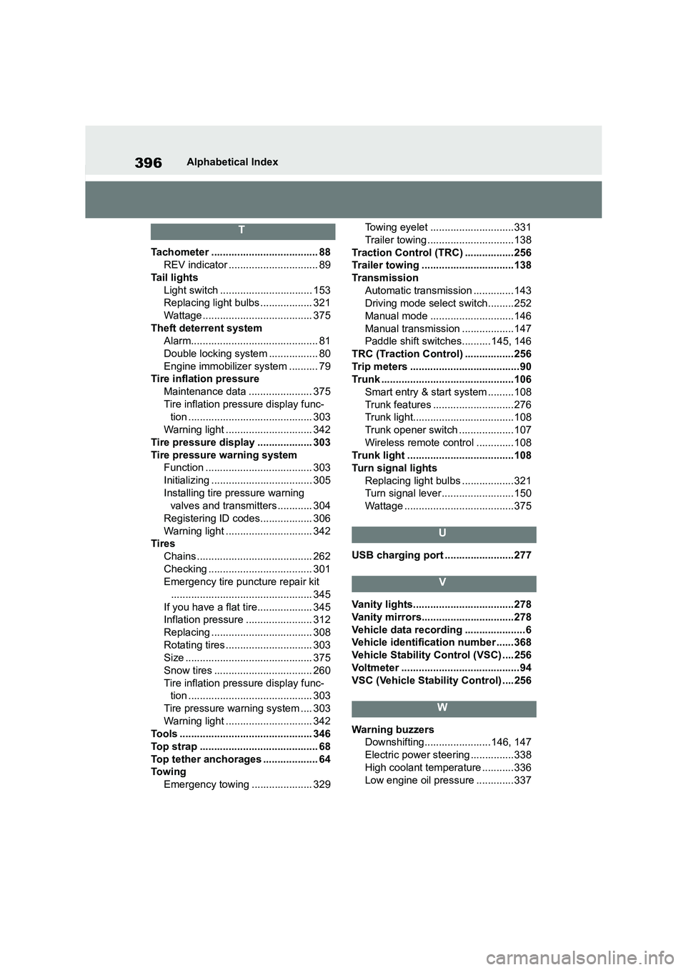 TOYOTA GR86 2022   (in English) User Guide 396Alphabetical Index
T
Tachometer ..................................... 88 
REV indicator ............................... 89 
Tail lights 
Light switch ................................ 153
Replacing 