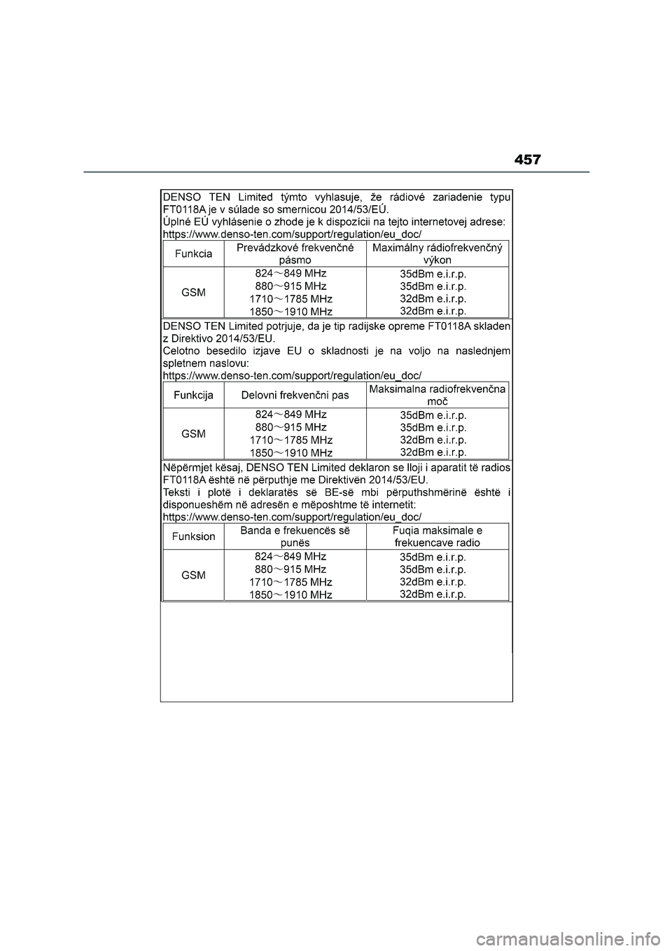 TOYOTA GR86 2022 Owners Manual (in English) 457 TOYOTA GR86 2022 Owners Manual (in English) 457
