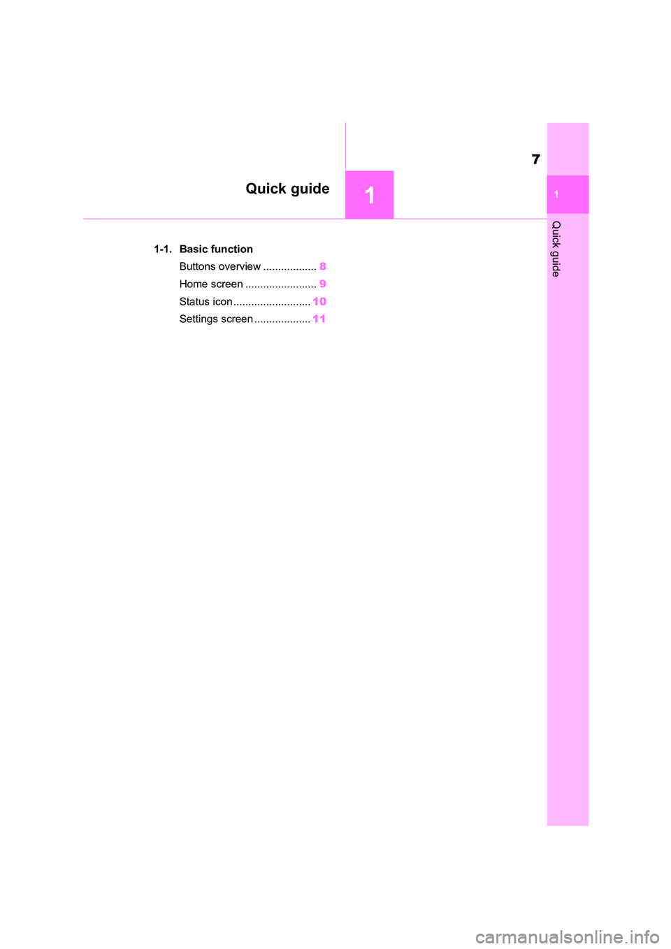 TOYOTA GR86 2022  Owners Manual (in English) 1
7
1
Quick guide
Quick guide
.1-1. Basic function 
Buttons overview .................. 8 
Home screen ........................ 9 
Status icon .......................... 10 
Settings screen ..........