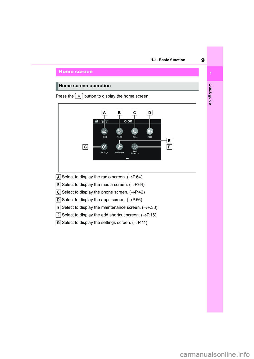 TOYOTA GR86 2022 Owners Manual (in English) 9
1
1-1. Basic function
Quick guide
Press the button to di splay the home screen.
Select to display the radio screen. ( P. 6 4 )
Select to display the media screen. ( P. 6 4 )
Select to di TOYOTA GR86 2022 Owners Manual (in English) 9
1
1-1. Basic function
Quick guide
Press the button to di splay the home screen.
Select to display the radio screen. ( P. 6 4 )
Select to display the media screen. ( P. 6 4 )
Select to di