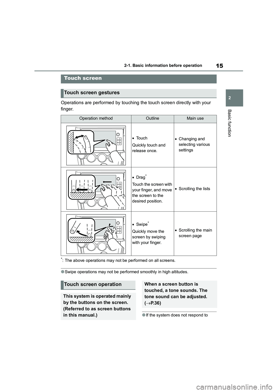 TOYOTA GR86 2022 Owners Manual (in English) 15
2
2-1. Basic information before operation
Basic function
Operations are performed by touching the touch screen directly with your
finger.
*: The above operations may not be performed on all scr TOYOTA GR86 2022 Owners Manual (in English) 15
2
2-1. Basic information before operation
Basic function
Operations are performed by touching the touch screen directly with your
finger.
*: The above operations may not be performed on all scr
