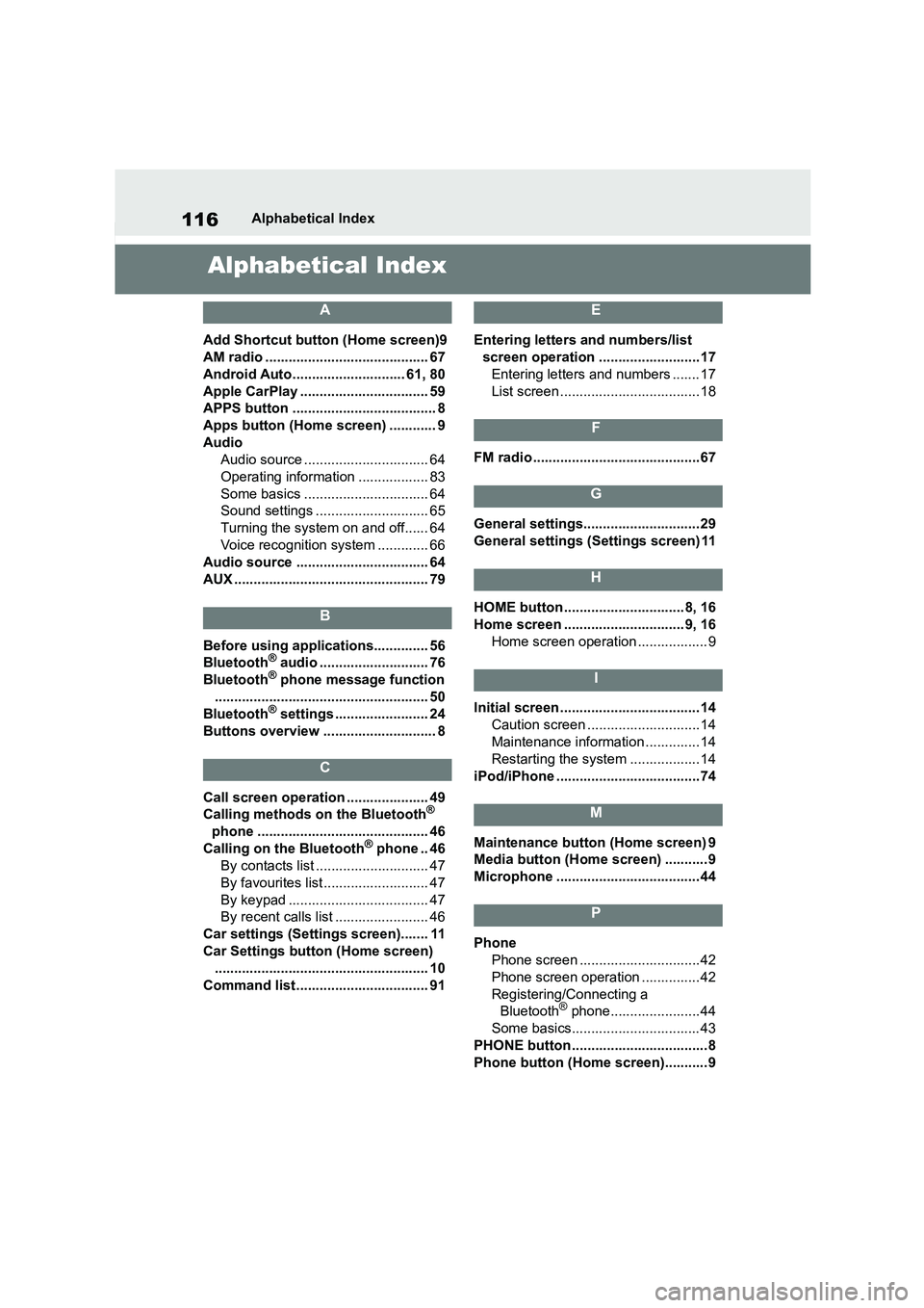 TOYOTA GR86 2022  Owners Manual (in English) 116Alphabetical Index
Alphabetical Index
A
Add Shortcut button (Home screen)9 
AM radio .......................................... 67 
Android Auto............................. 61, 80 
Apple CarPlay .