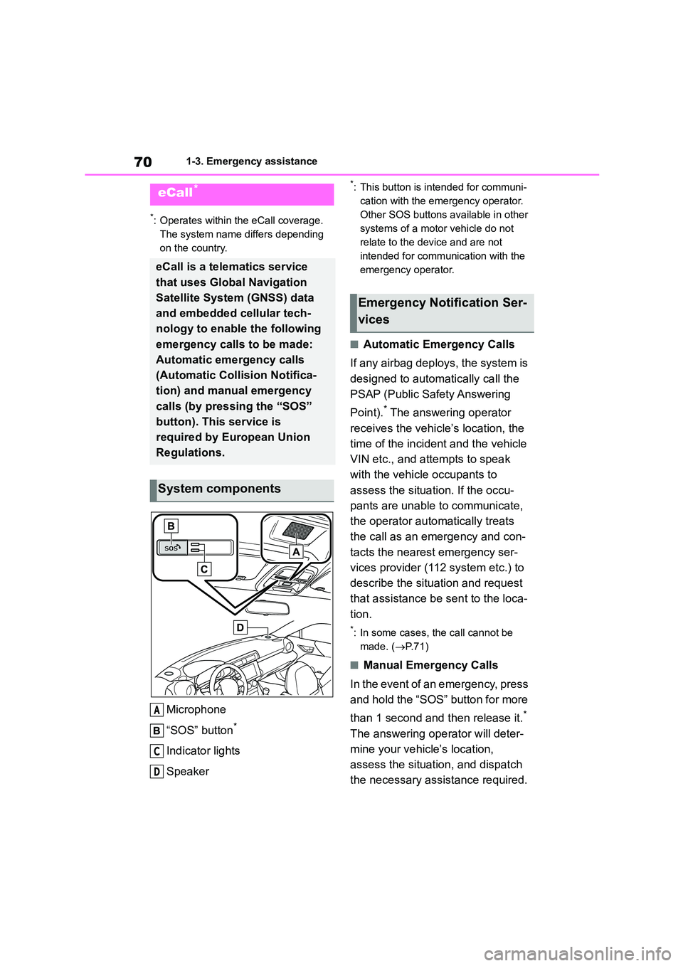 TOYOTA GR86 2022   (in English) Manual PDF 701-3. Emergency assistance
1-3.Emergency assistance
*: Operates within the eCall coverage.  
The system name differs depending 
on the country.
Microphone 
“SOS” button*
Indicator lights 
Speaker