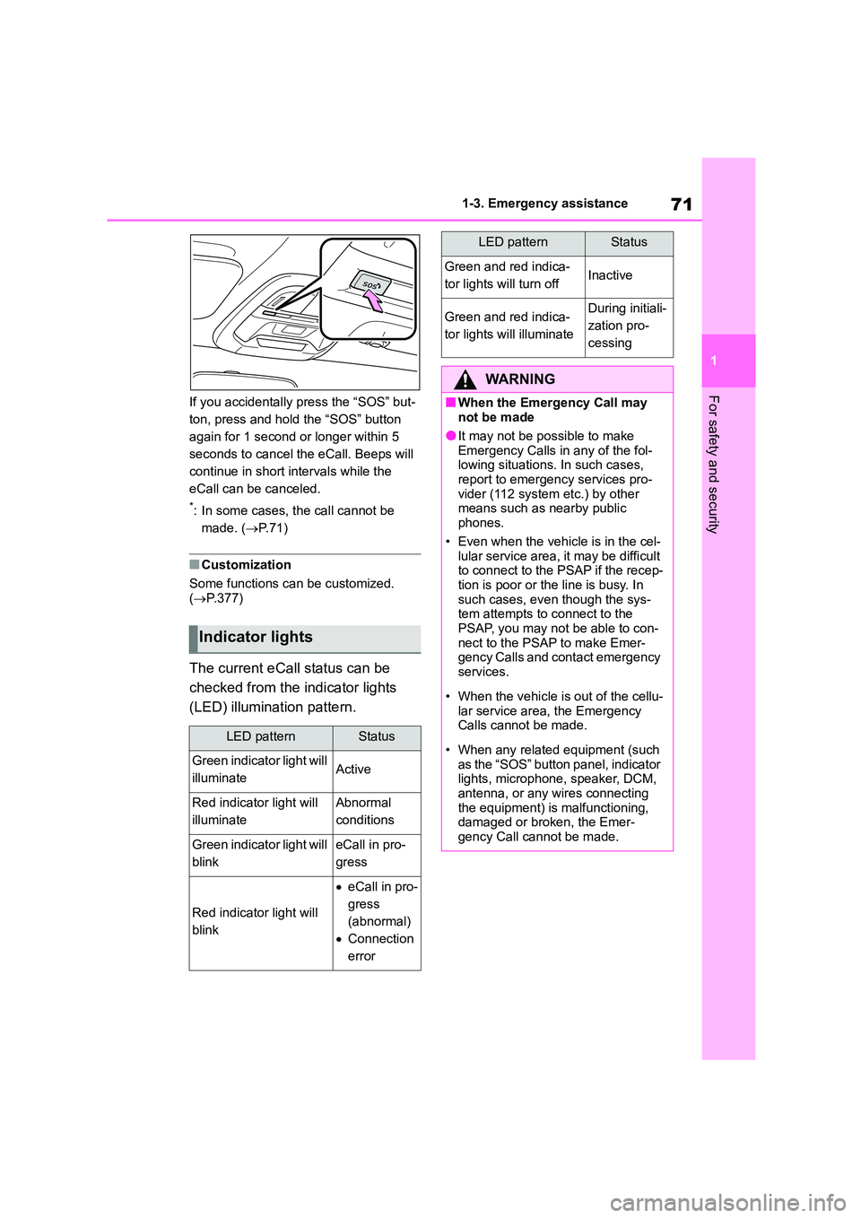 TOYOTA GR86 2022   (in English) Manual PDF 71
1 
1-3. Emergency assistance
For safety and securityIf you accidentally press the “SOS” but- 
ton, press and hold the “SOS” button 
again for 1 second or longer within 5 
seconds to cancel 