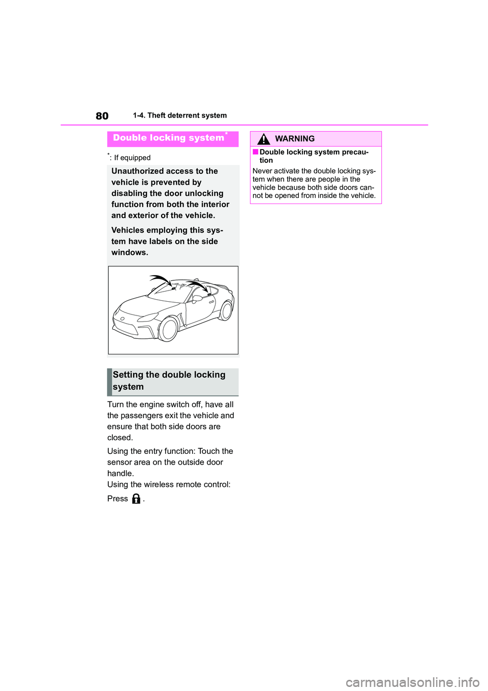 TOYOTA GR86 2022  Owners Manual (in English) 801-4. Theft deterrent system
*: If equipped
Turn the engine switch off, have all  
the passengers exit the vehicle and 
ensure that both side doors are 
closed. 
Using the entry function: Touch the  