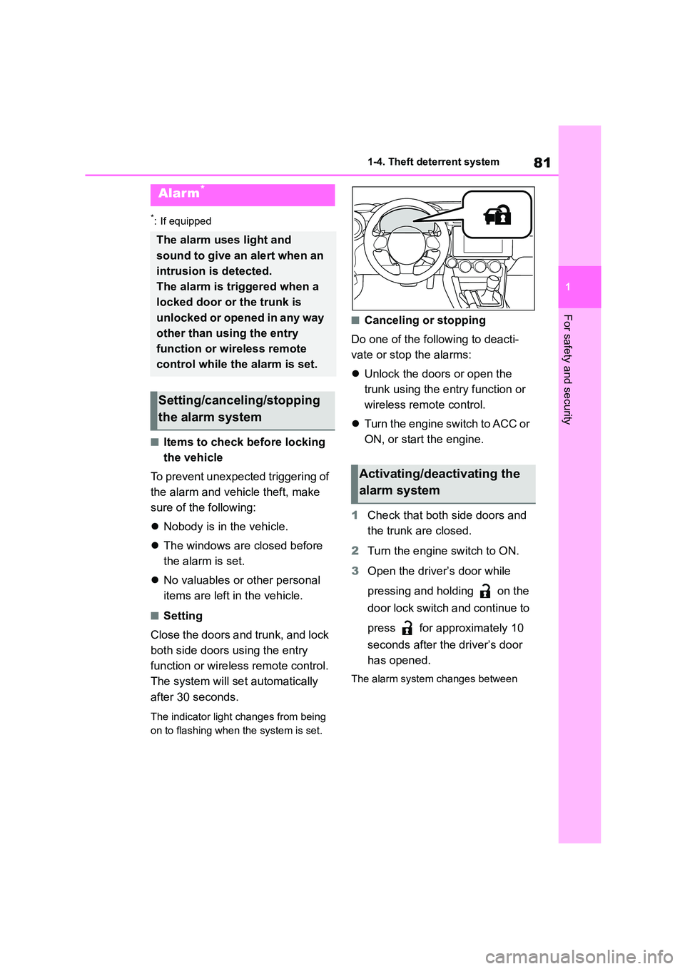 TOYOTA GR86 2022   (in English) Manual Online 81
1 
1-4. Theft deterrent system
For safety and security
*: If equipped
■Items to check before locking  
the vehicle 
To prevent unexpected triggering of  
the alarm and vehicle theft, make 
sure o