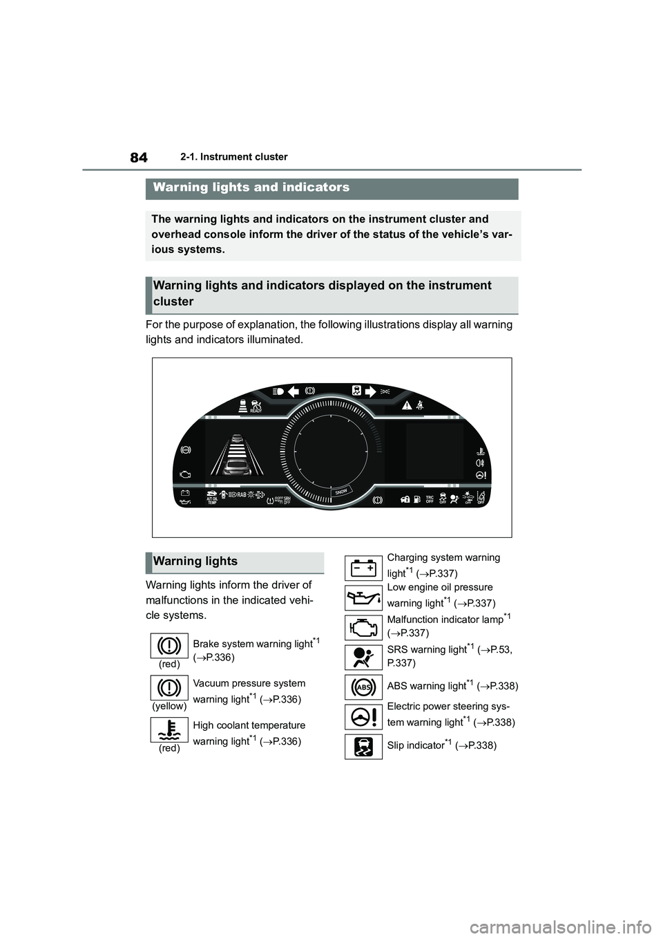TOYOTA GR86 2022  Owners Manual (in English) 842-1. Instrument cluster
2-1.Instrument cluster
For the purpose of explanation, the following illustrations display all warning  
lights and indicators illuminated. 
Warning lights inform  the driver