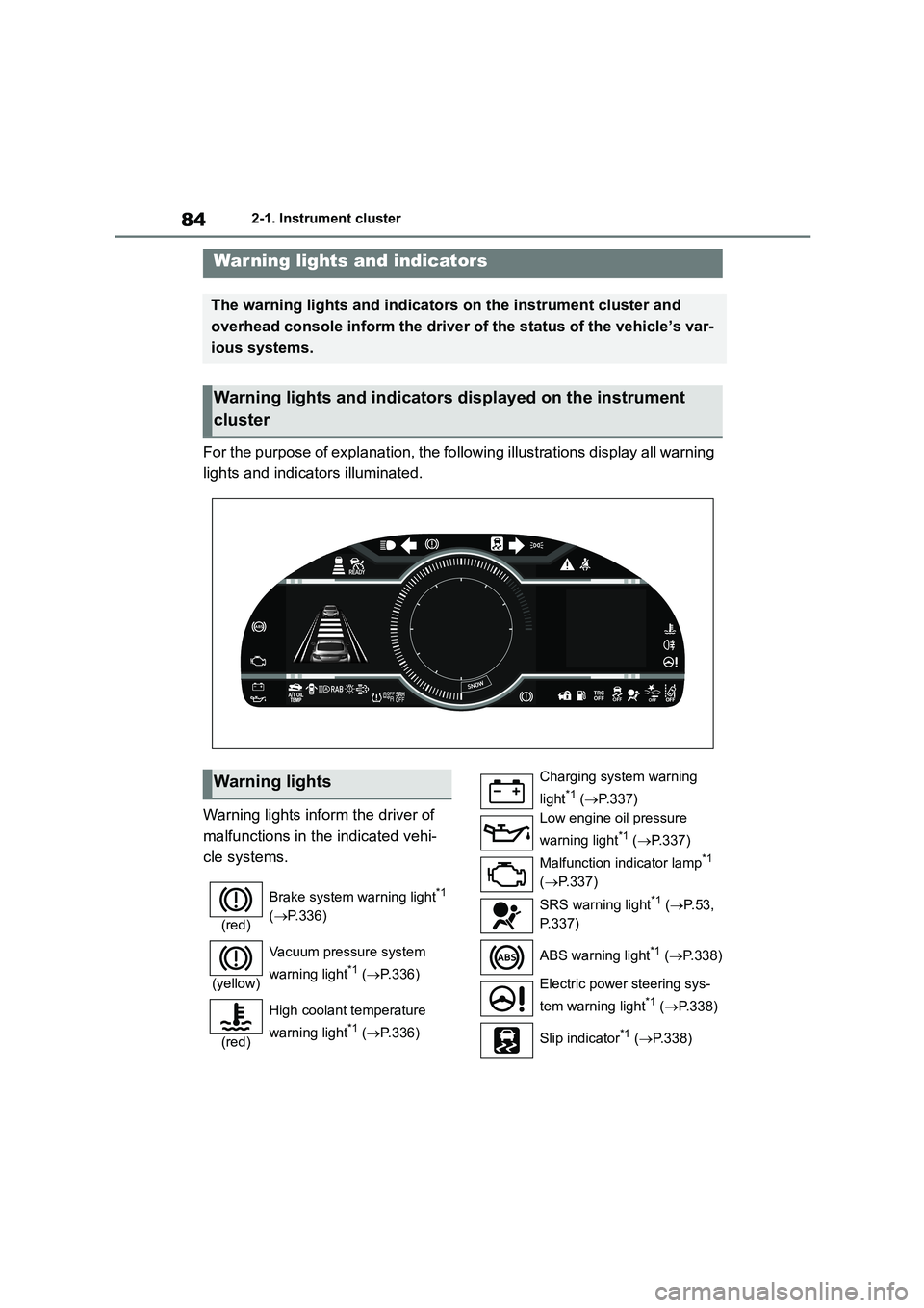 TOYOTA GR86 2022   (in English) Manual Online 842-1. Instrument cluster
2-1.Instrument cluster
For the purpose of explanation, the following illustrations display all warning  
lights and indicators illuminated. 
Warning lights inform  the driver