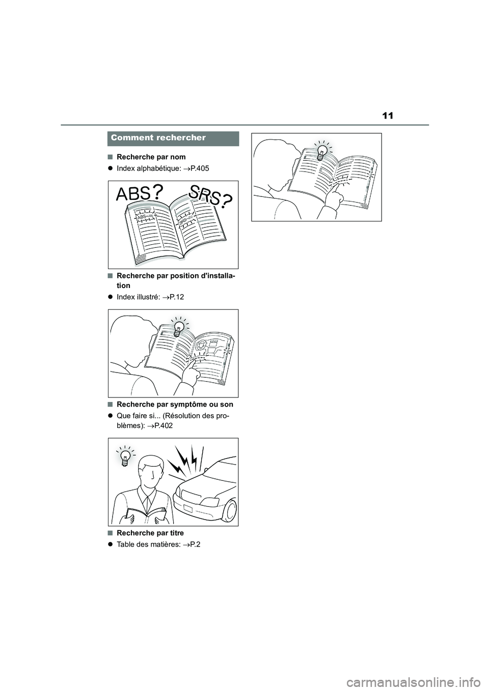 TOYOTA GR86 2022  Notices Demploi (in French) 11
■Recherche par nom 
 Index alphabétique: P.405
■Recherche par position dinstalla- 
tion 
 Index illustré: P. 1 2
■Recherche par symptôme ou son 
 Que faire si... (Résoluti