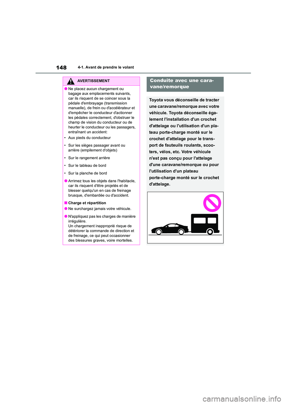 TOYOTA GR86 2022 Notices Demploi (in French) 1484-1. Avant de prendre le volant
AVERTISSEMENT
●Ne placez aucun chargement ou
bagage aux emplacements suivants,
car ils risquent de se coincer sous la pédale dembrayage (transmission
manue TOYOTA GR86 2022 Notices Demploi (in French) 1484-1. Avant de prendre le volant
AVERTISSEMENT
●Ne placez aucun chargement ou
bagage aux emplacements suivants,
car ils risquent de se coincer sous la pédale dembrayage (transmission
manue