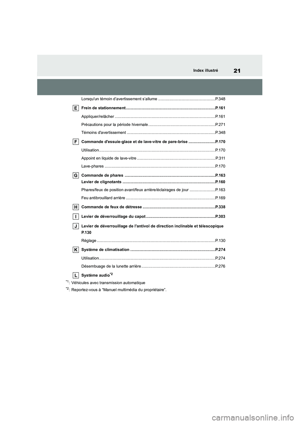TOYOTA GR86 2022  Notices Demploi (in French) 21Index illustré
Lorsquun témoin d’avertissement s’allume ...................................................P.348 
Frein de stationnement ......................................................
