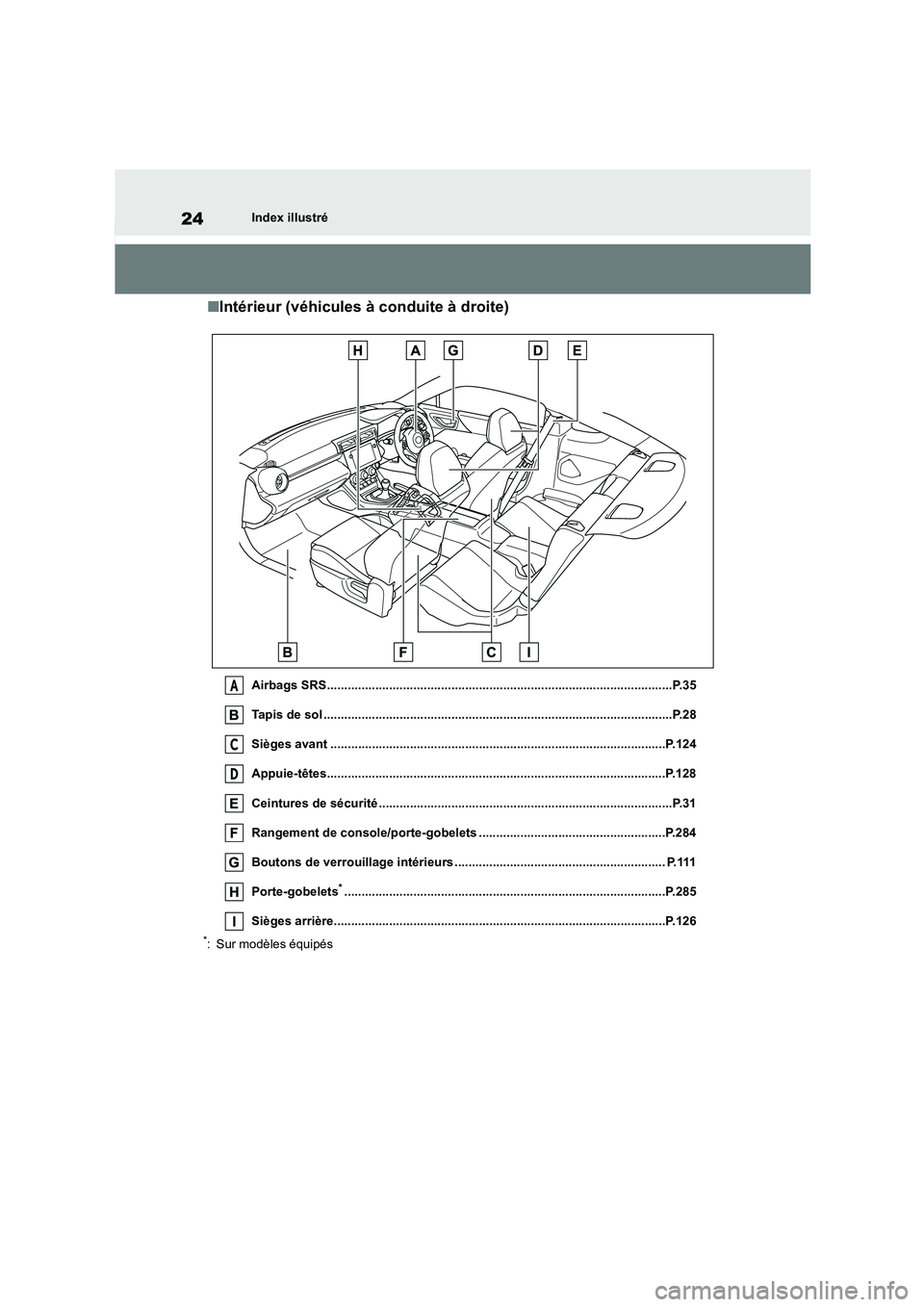 TOYOTA GR86 2022  Notices Demploi (in French) 24Index illustré
■Intérieur (véhicules à conduite à droite)
Airbags SRS....................................................................................................P.35 
Tapis de sol ...