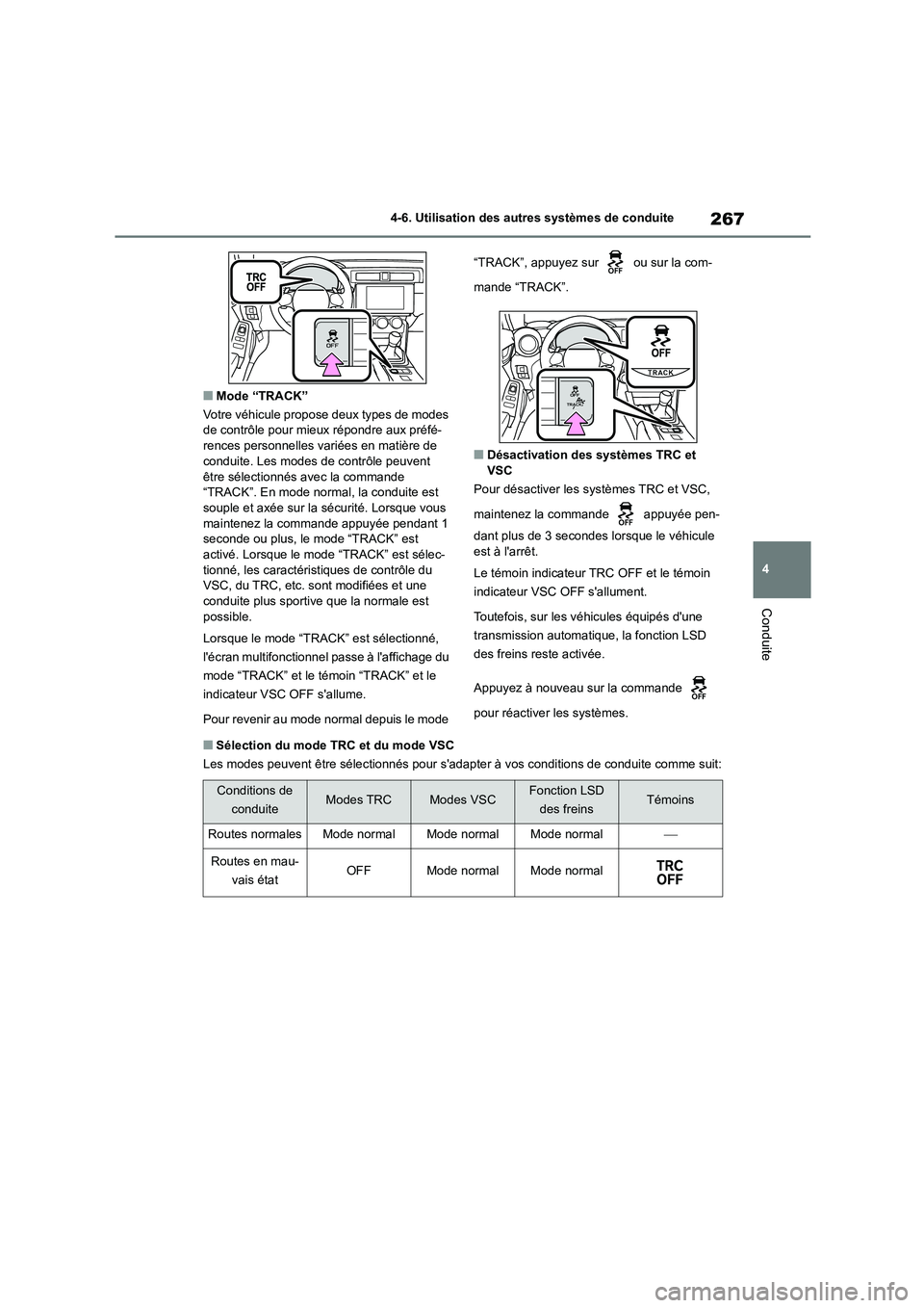 TOYOTA GR86 2022 Notices Demploi (in French) 267
4
4-6. Utilisation des autres systèmes de conduite
Conduite
■Mode “TRACK”
Votre véhicule propose deux types de modes de contrôle pour mieux répondre aux préfé-
rences personnelles TOYOTA GR86 2022 Notices Demploi (in French) 267
4
4-6. Utilisation des autres systèmes de conduite
Conduite
■Mode “TRACK”
Votre véhicule propose deux types de modes de contrôle pour mieux répondre aux préfé-
rences personnelles