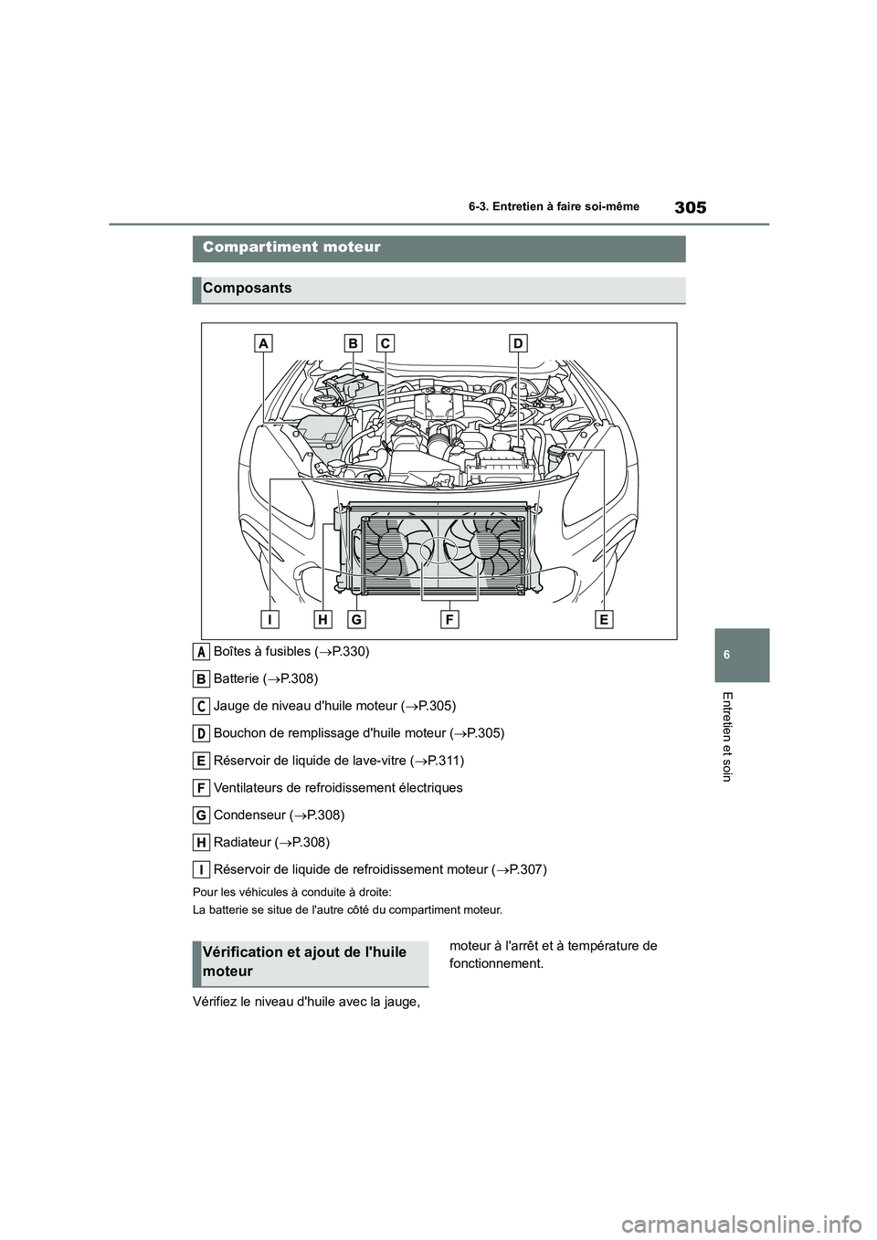 TOYOTA GR86 2022 Notices Demploi (in French) 305
6
6-3. Entretien à faire soi-même
Entretien et soin
Boîtes à fusibles ( P.330)
Batterie ( P.308)
Jauge de niveau dhuile moteur ( P.305)
Bouchon de remplissage dhuile moteur ( TOYOTA GR86 2022 Notices Demploi (in French) 305
6
6-3. Entretien à faire soi-même
Entretien et soin
Boîtes à fusibles ( P.330)
Batterie ( P.308)
Jauge de niveau dhuile moteur ( P.305)
Bouchon de remplissage dhuile moteur (