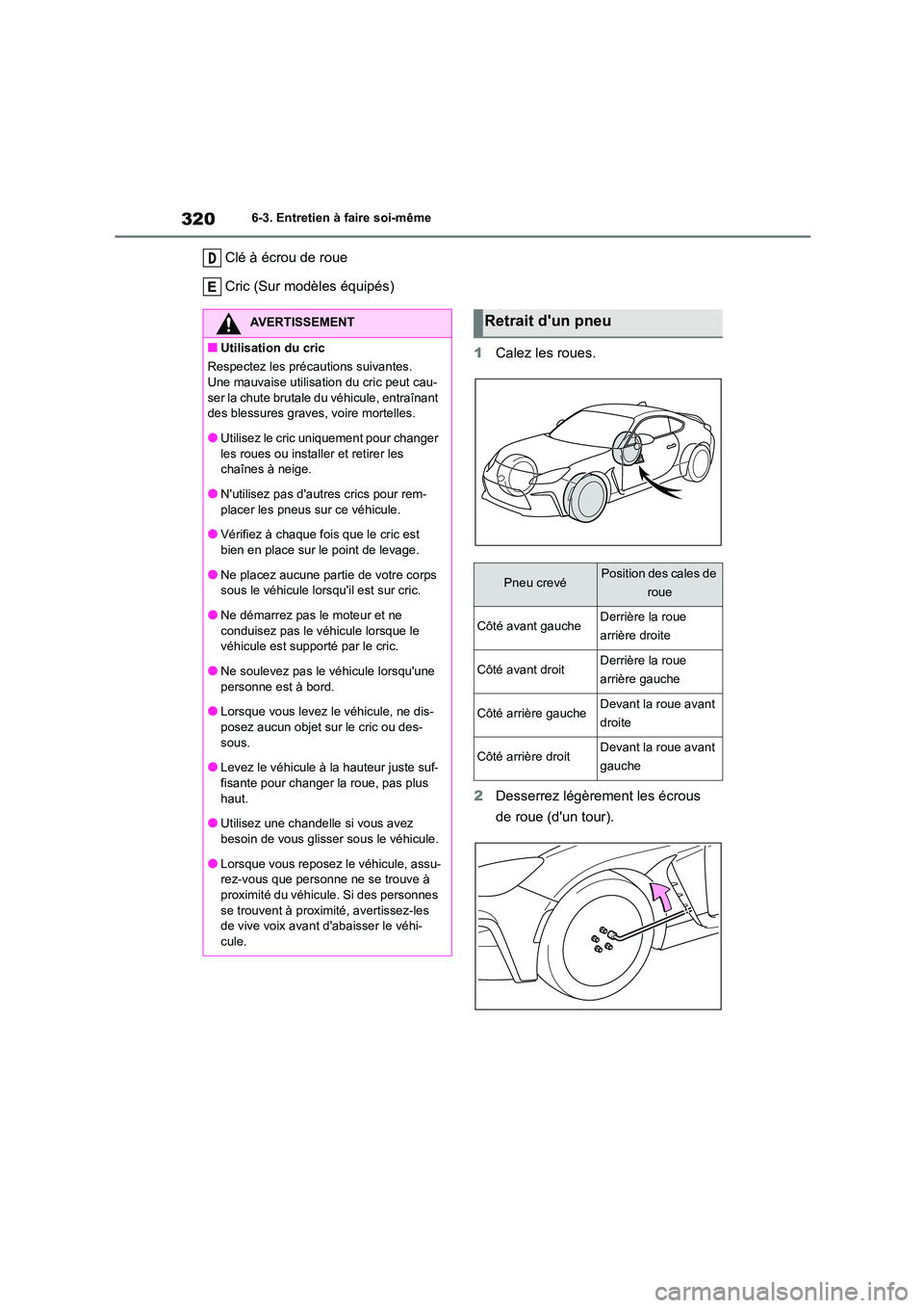 TOYOTA GR86 2022  Notices Demploi (in French) 3206-3. Entretien à faire soi-même
Clé à écrou de roue 
Cric (Sur modèles équipés) 
1 Calez les roues. 
2 Desserrez légèrement les écrous  
de roue (dun tour).
D
AVERTISSEMENT
■Utilisati