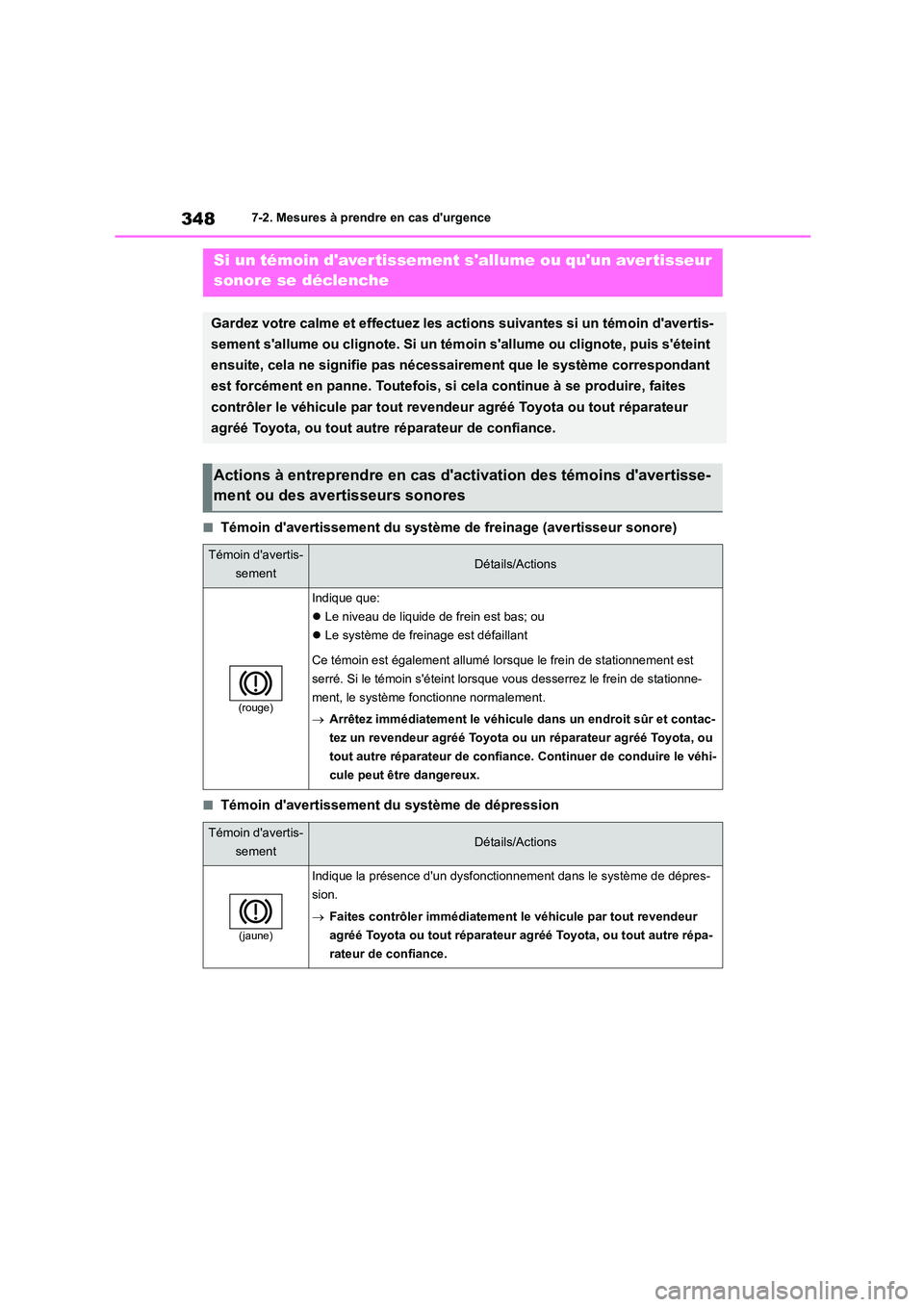 TOYOTA GR86 2022  Notices Demploi (in French) 3487-2. Mesures à prendre en cas durgence
■Témoin davertissement du système de freinage (avertisseur sonore)
■Témoin davertissement du système de dépression
Si un témoin daver tissement