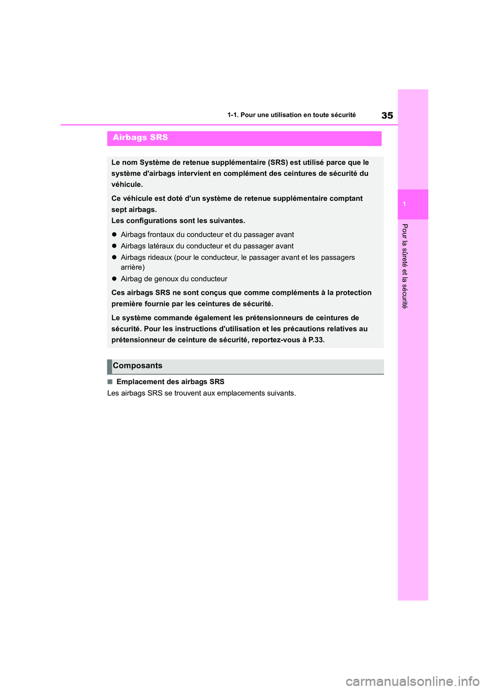 TOYOTA GR86 2022  Notices Demploi (in French) 35
1 
1-1. Pour une utilisation en toute sécurité
Pour la sûreté et la sécurité
■Emplacement des airbags SRS 
Les airbags SRS se trouvent aux emplacements suivants.
Airbags SRS
Le nom Système