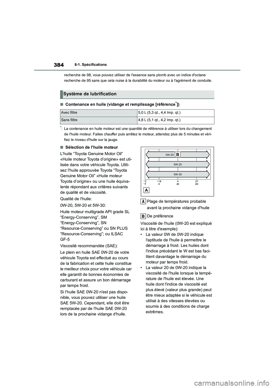 TOYOTA GR86 2022 Notices Demploi (in French) 3848-1. Spécifications
recherche de 98, vous pouvez ut iliser de lessence sans plomb avec un indice doctane
recherche de 95 sans que cela nuise à la dur abilité du moteur ou à lagrément de TOYOTA GR86 2022 Notices Demploi (in French) 3848-1. Spécifications
recherche de 98, vous pouvez ut iliser de lessence sans plomb avec un indice doctane
recherche de 95 sans que cela nuise à la dur abilité du moteur ou à lagrément de