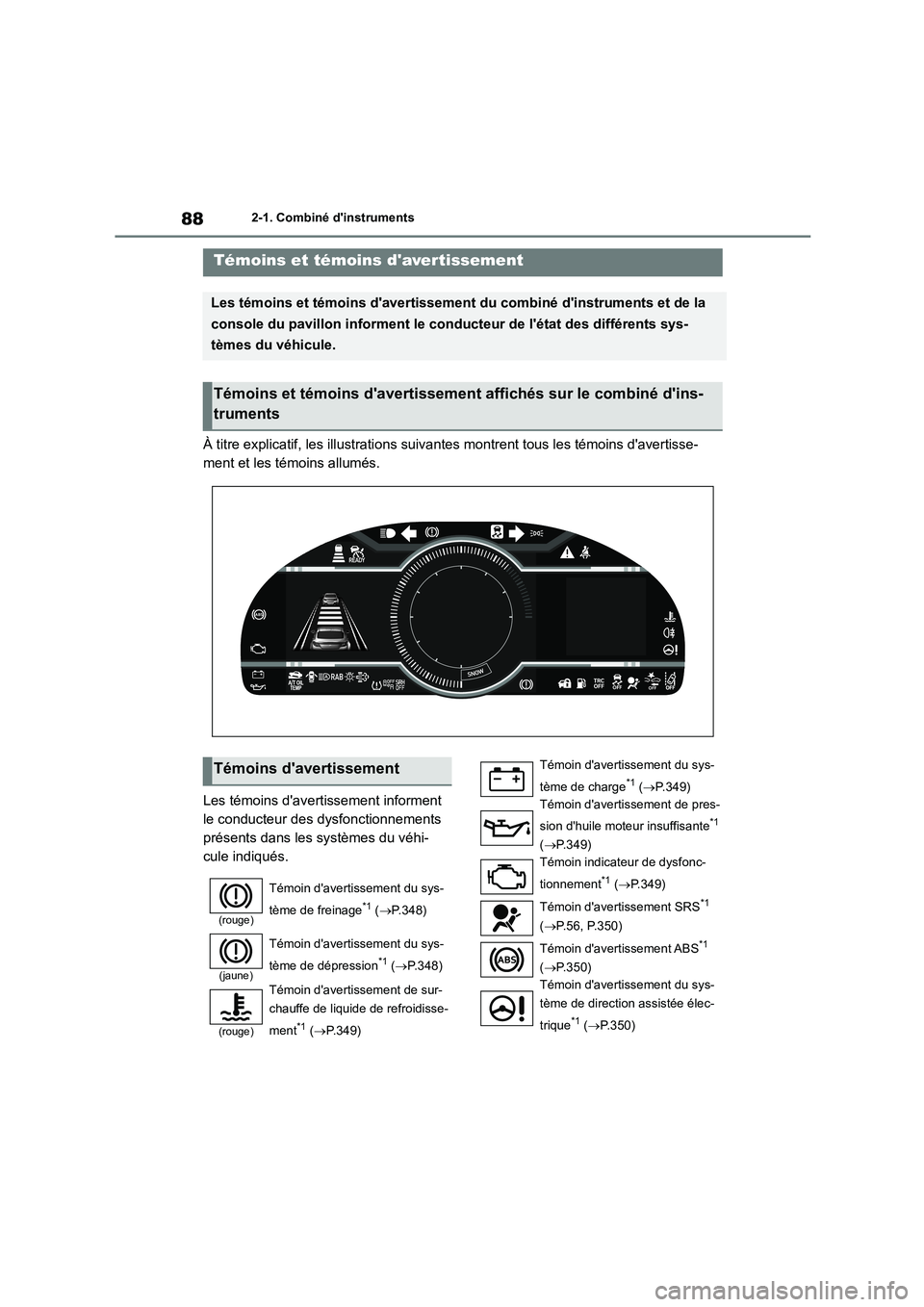 TOYOTA GR86 2022  Notices Demploi (in French) 882-1. Combiné dinstruments
2-1.Combiné dinstruments
À titre explicatif, les illustrations suivantes montrent tous les témoins davertisse- 
ment et les témoins allumés. 
Les témoins daverti
