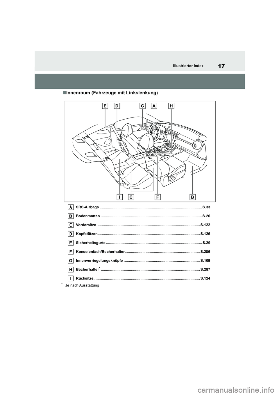 TOYOTA GR86 2022 Betriebsanleitungen (in German) 17Illustrierter Index
■Innenraum (Fahrzeuge mit Linkslenkung)
SRS-Airbags .................................................................................................. S.33
Bodenmatten ....... TOYOTA GR86 2022 Betriebsanleitungen (in German) 17Illustrierter Index
■Innenraum (Fahrzeuge mit Linkslenkung)
SRS-Airbags .................................................................................................. S.33
Bodenmatten .......