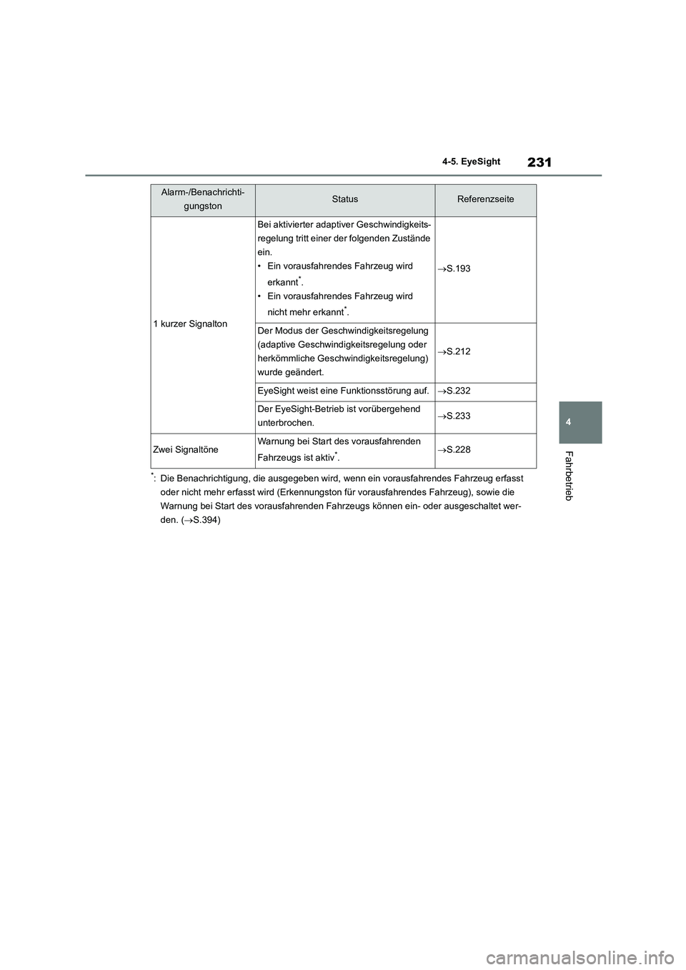 TOYOTA GR86 2022  Betriebsanleitungen (in German) 231
4 
4-5. EyeSight
Fahrbetrieb
*: Die Benachrichtigung, die ausgegeben wird,  wenn ein vorausfahrendes Fahrzeug erfasst  
oder nicht mehr erfasst wird (Erkennungston  für vorausfahrendes Fahrzeug),