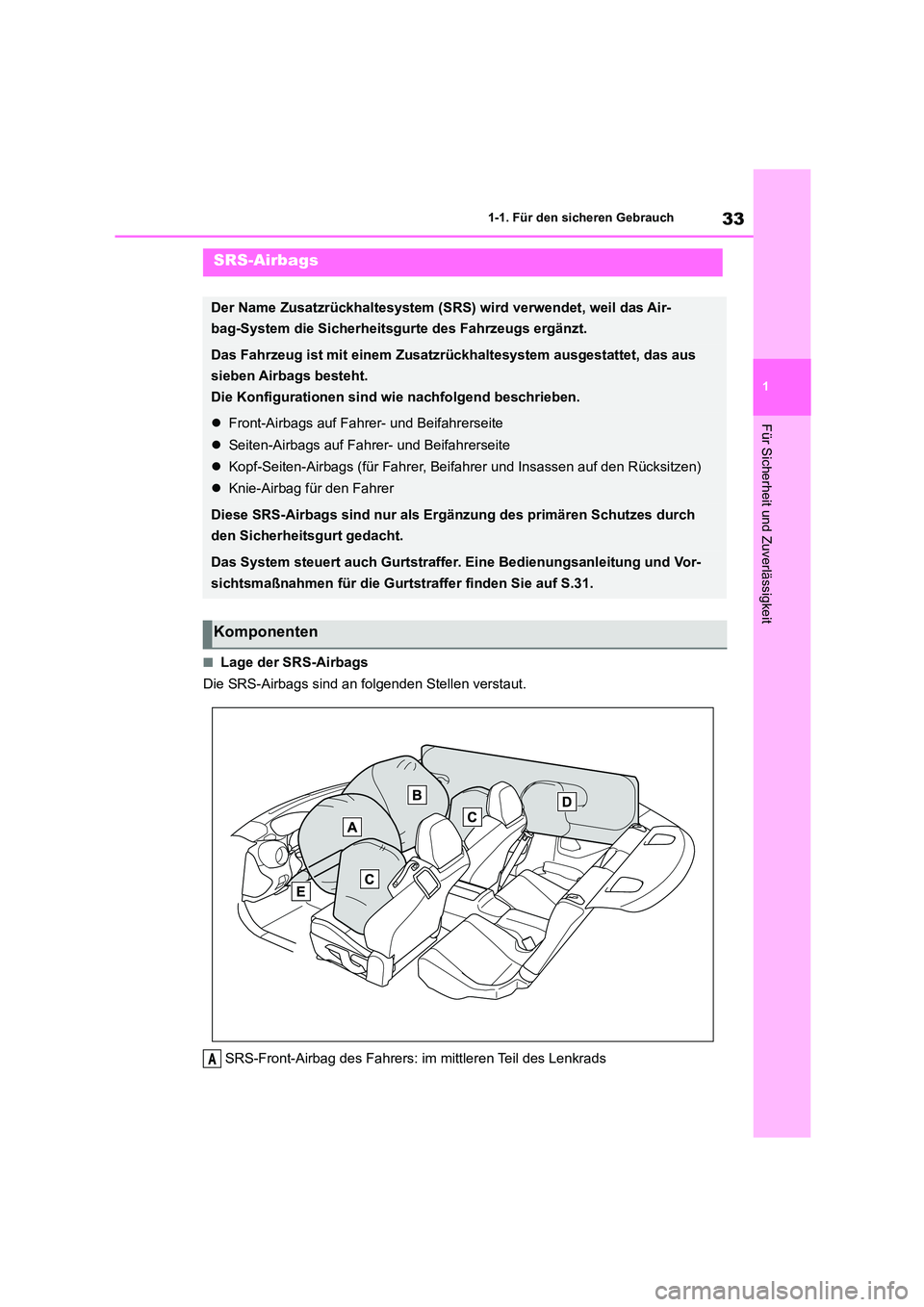 TOYOTA GR86 2022  Betriebsanleitungen (in German) 33
1 
1-1. Für den sicheren Gebrauch
Für Sicherheit und Zuverlässigkeit
■Lage der SRS-Airbags 
Die SRS-Airbags sind an folgenden Stellen verstaut. 
SRS-Front-Airbag des Fahrers: im mittleren Teil
