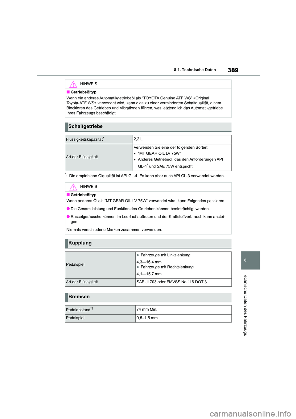 TOYOTA GR86 2022 Betriebsanleitungen (in German) 389
8
8-1. Technische Daten
Technische Daten des Fahrzeugs
*: Die empfohlene Ölqualität ist API GL-4. Es kann aber auch API GL-3 verwendet werden.
HINWEIS
■Getriebeöltyp
Wenn ein anderes Automa TOYOTA GR86 2022 Betriebsanleitungen (in German) 389
8
8-1. Technische Daten
Technische Daten des Fahrzeugs
*: Die empfohlene Ölqualität ist API GL-4. Es kann aber auch API GL-3 verwendet werden.
HINWEIS
■Getriebeöltyp
Wenn ein anderes Automa