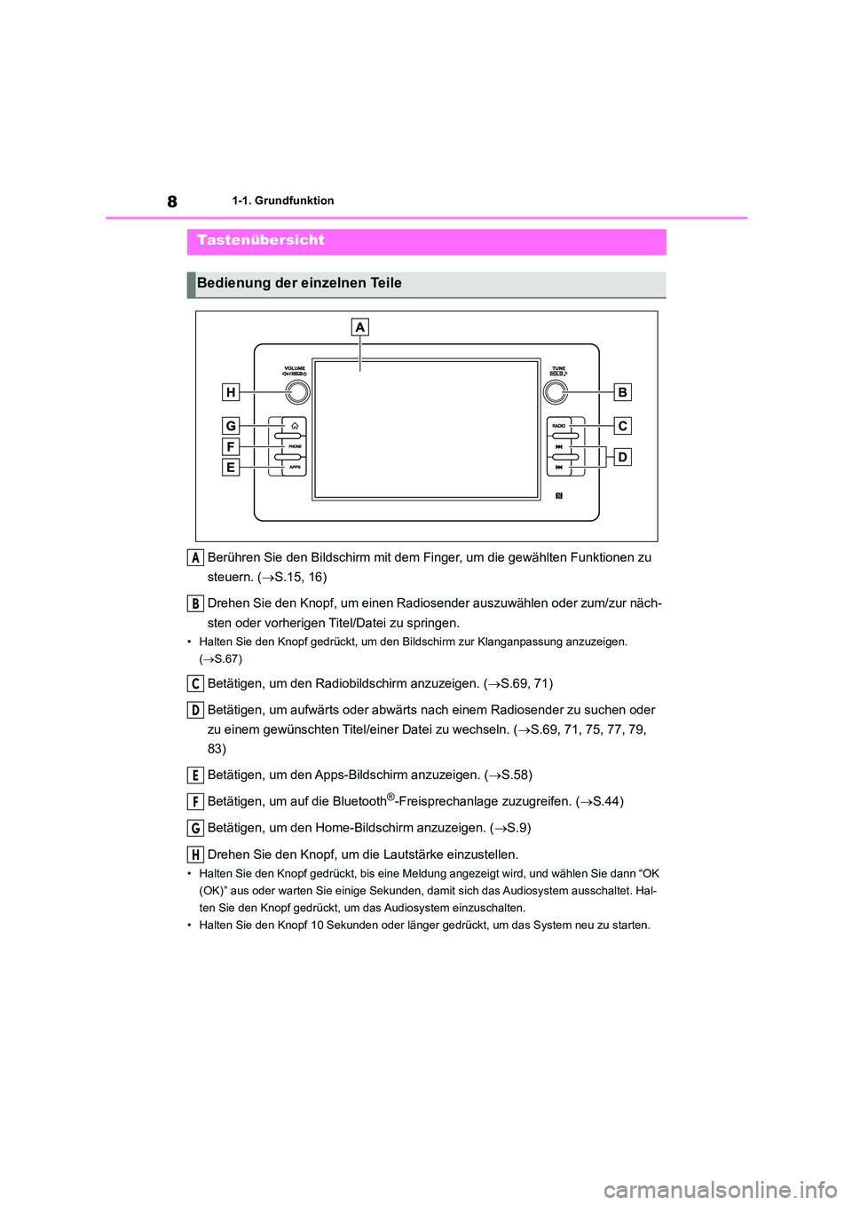 TOYOTA GR86 2022 Betriebsanleitungen (in German) 81-1. Grundfunktion
1-1.Grundfunktion
Berühren Sie den Bildschirm mit dem Finger, um die gewählten Funktionen zu
steuern. ( S.15, 16)
Drehen Sie den Knopf, um einen Radiosender auszuwählen od TOYOTA GR86 2022 Betriebsanleitungen (in German) 81-1. Grundfunktion
1-1.Grundfunktion
Berühren Sie den Bildschirm mit dem Finger, um die gewählten Funktionen zu
steuern. ( S.15, 16)
Drehen Sie den Knopf, um einen Radiosender auszuwählen od