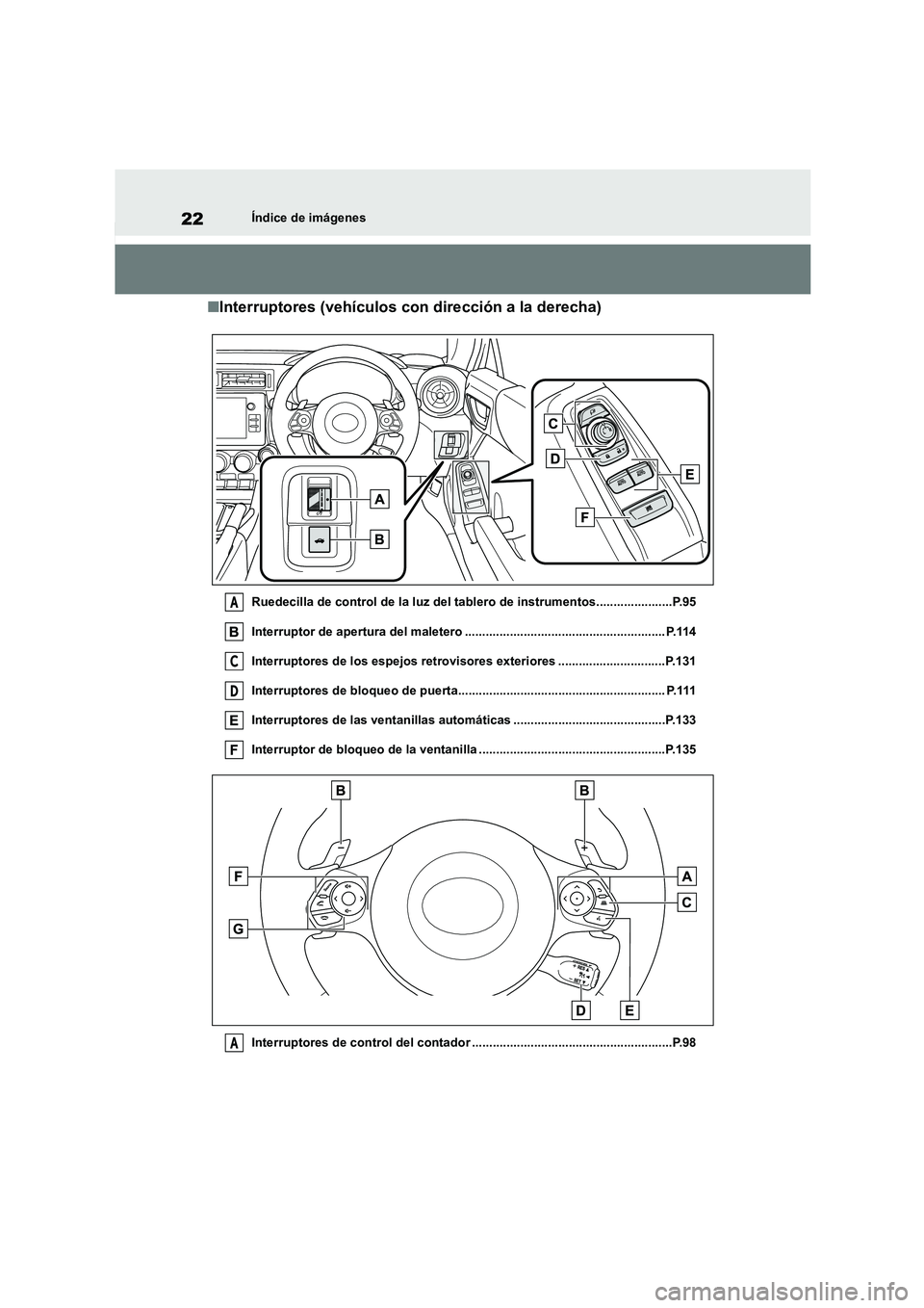 TOYOTA GR86 2022 Manuale de Empleo (in Spanish) 22Índice de imágenes
■Interruptores (vehículos con dirección a la derecha)
Ruedecilla de control de la luz del tablero de instrumentos......................P.95
Interruptor de apertura del male TOYOTA GR86 2022 Manuale de Empleo (in Spanish) 22Índice de imágenes
■Interruptores (vehículos con dirección a la derecha)
Ruedecilla de control de la luz del tablero de instrumentos......................P.95
Interruptor de apertura del male