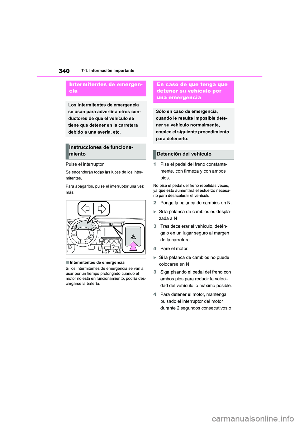 TOYOTA GR86 2022 Manuale de Empleo (in Spanish) 3407-1. Información importante
7-1.Información importante
Pulse el interruptor.
Se encenderán todas las luces de los inter-
mitentes.
Para apagarlos, pulse el interruptor una vez
más.
■Inter TOYOTA GR86 2022 Manuale de Empleo (in Spanish) 3407-1. Información importante
7-1.Información importante
Pulse el interruptor.
Se encenderán todas las luces de los inter-
mitentes.
Para apagarlos, pulse el interruptor una vez
más.
■Inter