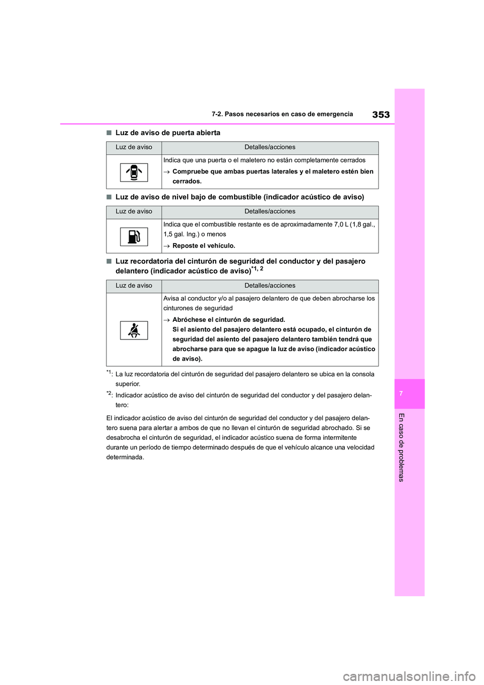 TOYOTA GR86 2022 Manuale de Empleo (in Spanish) 353
7
7-2. Pasos necesarios en caso de emergencia
En caso de problemas
■Luz de aviso de puerta abierta
■Luz de aviso de nivel bajo de combustible (indicador acústico de aviso)
■Luz recordatori TOYOTA GR86 2022 Manuale de Empleo (in Spanish) 353
7
7-2. Pasos necesarios en caso de emergencia
En caso de problemas
■Luz de aviso de puerta abierta
■Luz de aviso de nivel bajo de combustible (indicador acústico de aviso)
■Luz recordatori