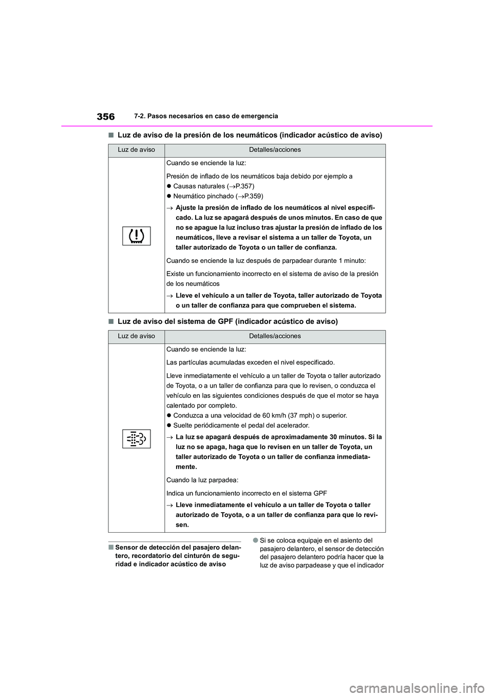 TOYOTA GR86 2022 Manuale de Empleo (in Spanish) 3567-2. Pasos necesarios en caso de emergencia
■Luz de aviso de la presión de los neumáticos (indicador acústico de aviso)
■Luz de aviso del sistema de GPF (indicador acústico de aviso)
■Sen TOYOTA GR86 2022 Manuale de Empleo (in Spanish) 3567-2. Pasos necesarios en caso de emergencia
■Luz de aviso de la presión de los neumáticos (indicador acústico de aviso)
■Luz de aviso del sistema de GPF (indicador acústico de aviso)
■Sen