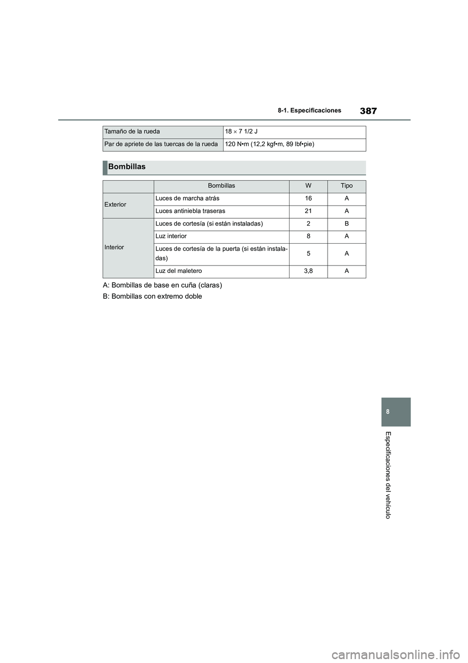TOYOTA GR86 2022 Manuale de Empleo (in Spanish) 387
8
8-1. Especificaciones
Especificaciones del vehículo
A: Bombillas de base en cuña (claras)
B: Bombillas con extremo doble
Tamaño de la rueda18 7 1/2 J
Par de apriete de las tuercas de l TOYOTA GR86 2022 Manuale de Empleo (in Spanish) 387
8
8-1. Especificaciones
Especificaciones del vehículo
A: Bombillas de base en cuña (claras)
B: Bombillas con extremo doble
Tamaño de la rueda18 7 1/2 J
Par de apriete de las tuercas de l