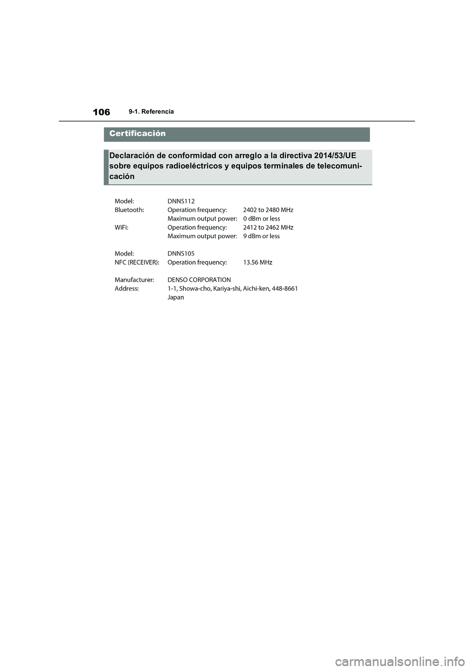 TOYOTA GR86 2022 Manuale de Empleo (in Spanish) 1069-1. Referencia
9-1.ReferenciaCertificación
Declaración de conformidad con arreglo a la directiva 2014/53/UE
sobre equipos radioeléctricos y equipos terminales de telecomuni-
cación TOYOTA GR86 2022 Manuale de Empleo (in Spanish) 1069-1. Referencia
9-1.ReferenciaCertificación
Declaración de conformidad con arreglo a la directiva 2014/53/UE
sobre equipos radioeléctricos y equipos terminales de telecomuni-
cación