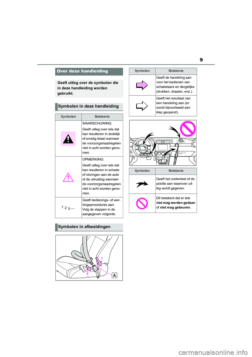 TOYOTA GR86 2022 Instructieboekje (in Dutch) 9
Over deze handleiding
Geeft uitleg over de symbolen die
in deze handleiding worden
gebruikt.
Symbolen in deze handleiding
SymbolenBetekenis
WAARSCHUWING:
Geeft uitleg over iets dat
kan resulteren TOYOTA GR86 2022 Instructieboekje (in Dutch) 9
Over deze handleiding
Geeft uitleg over de symbolen die
in deze handleiding worden
gebruikt.
Symbolen in deze handleiding
SymbolenBetekenis
WAARSCHUWING:
Geeft uitleg over iets dat
kan resulteren