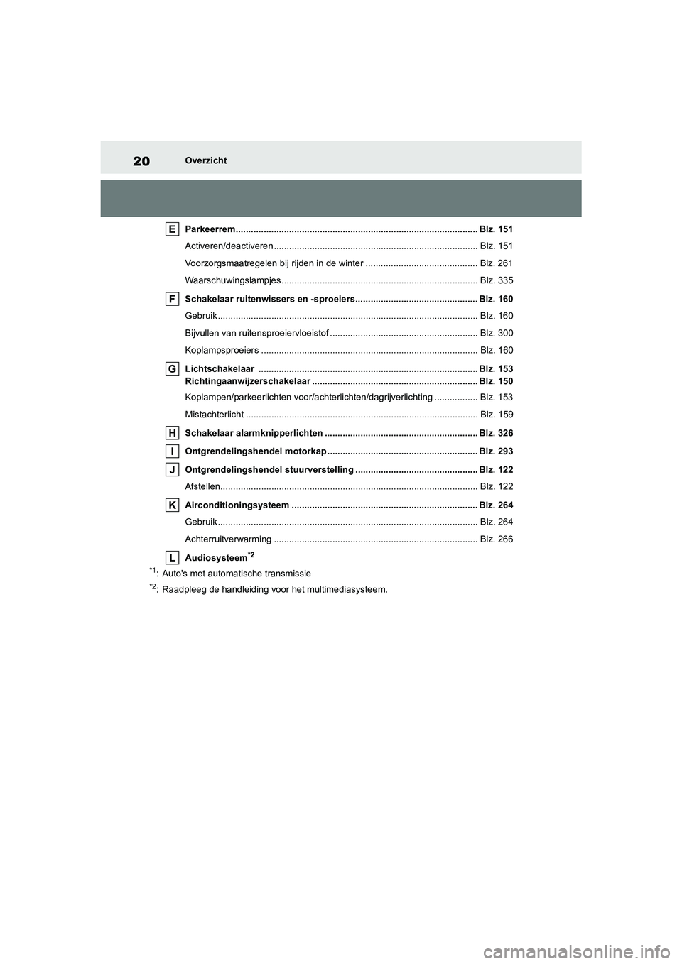 TOYOTA GR86 2022  Instructieboekje (in Dutch) 20Overzicht
Parkeerrem............................................................................................... Blz. 151
Activeren/deactiveren ...................................................