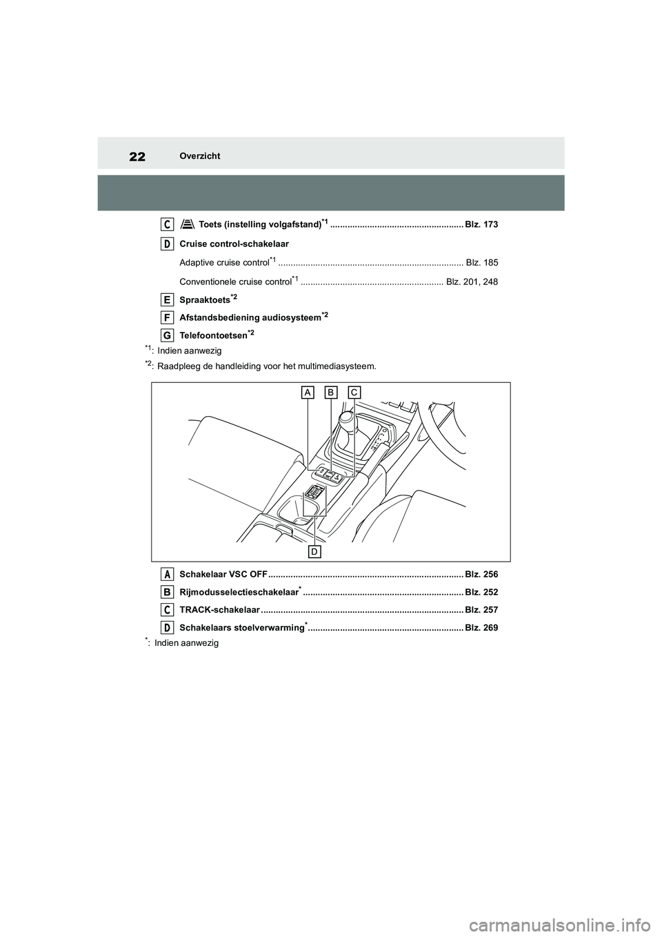 TOYOTA GR86 2022  Instructieboekje (in Dutch) 22Overzicht
 Toets (instelling volgafstand)
*1...................................................... Blz. 173
Cruise control-schakelaar
Adaptive cruise control
*1......................................