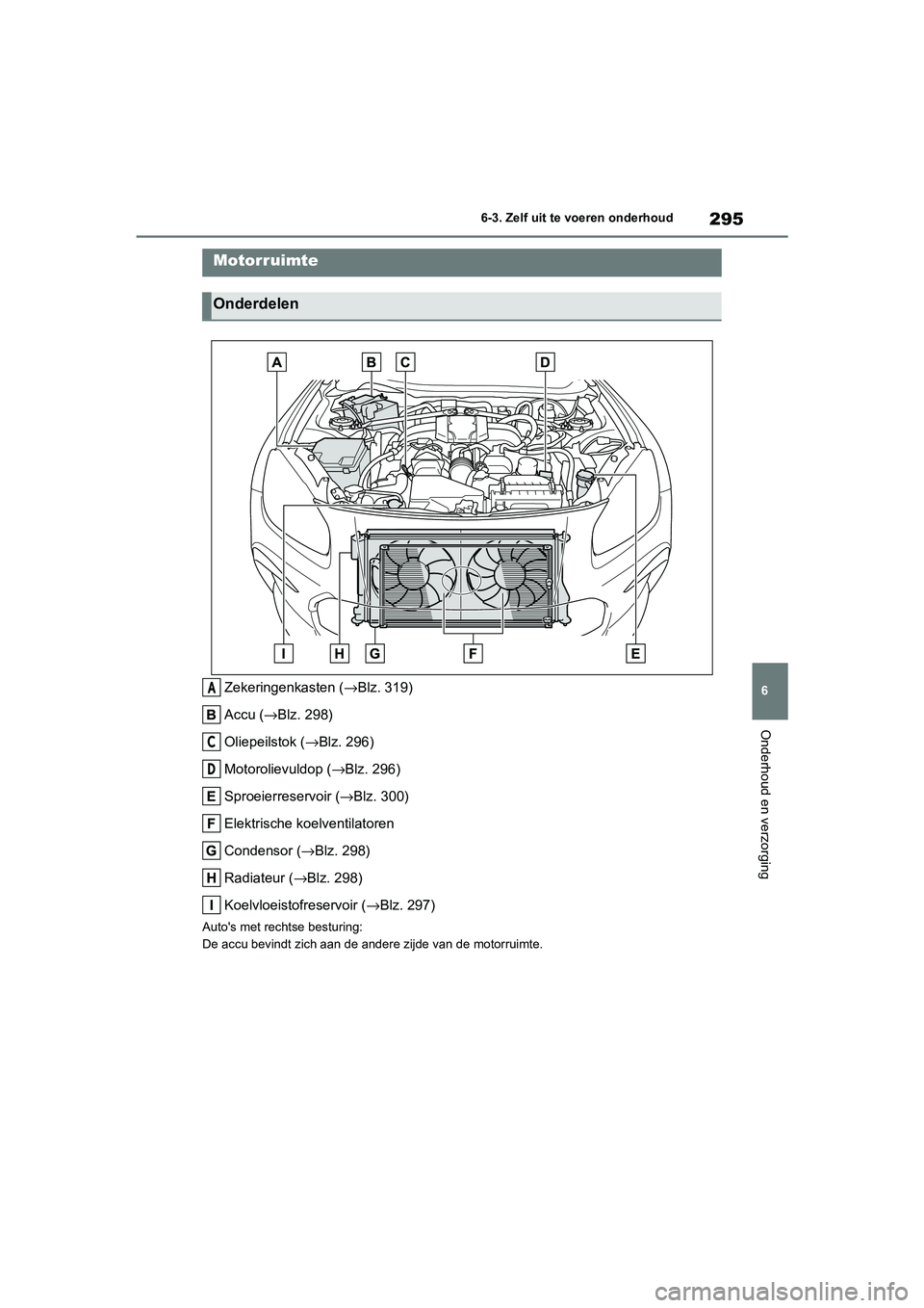 TOYOTA GR86 2022  Instructieboekje (in Dutch) 295
6 6-3. Zelf uit te voeren onderhoud
Onderhoud en verzorging
Zekeringenkasten (→Blz. 319)
Accu (→Blz. 298)
Oliepeilstok (→Blz. 296)
Motorolievuldop (→Blz. 296)
Sproeierreservoir (→Blz. 30