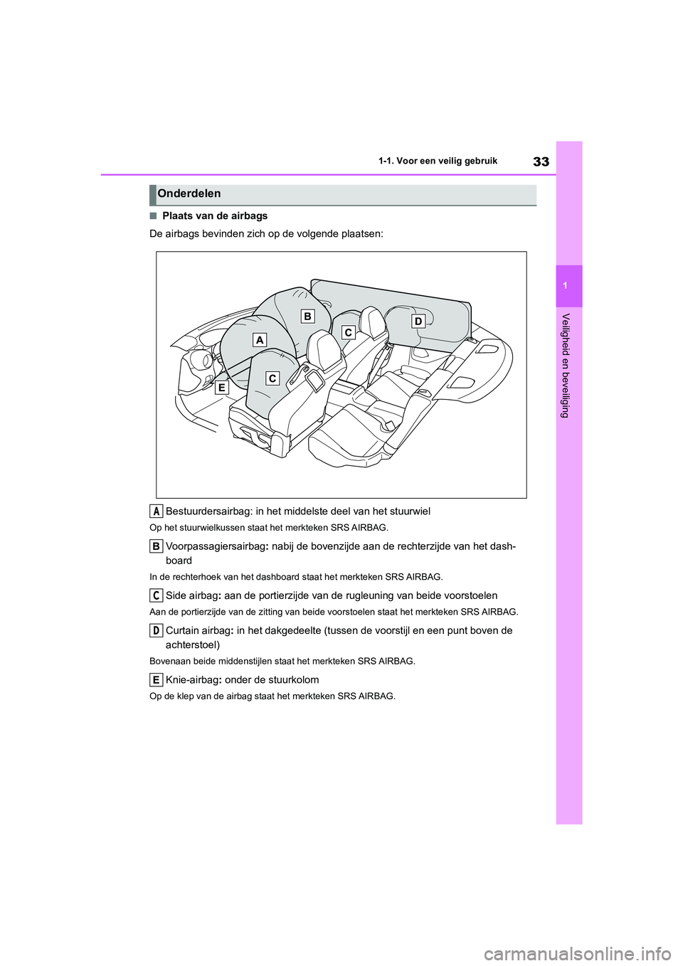 TOYOTA GR86 2022 Instructieboekje (in Dutch) 33
1 1-1. Voor een veilig gebruik
Veiligheid en beveiliging
■Plaats van de airbags
De airbags bevinden zich op de volgende plaatsen:
Bestuurdersairbag: in het middelste deel van het stuurwiel
Op het TOYOTA GR86 2022 Instructieboekje (in Dutch) 33
1 1-1. Voor een veilig gebruik
Veiligheid en beveiliging
■Plaats van de airbags
De airbags bevinden zich op de volgende plaatsen:
Bestuurdersairbag: in het middelste deel van het stuurwiel
Op het