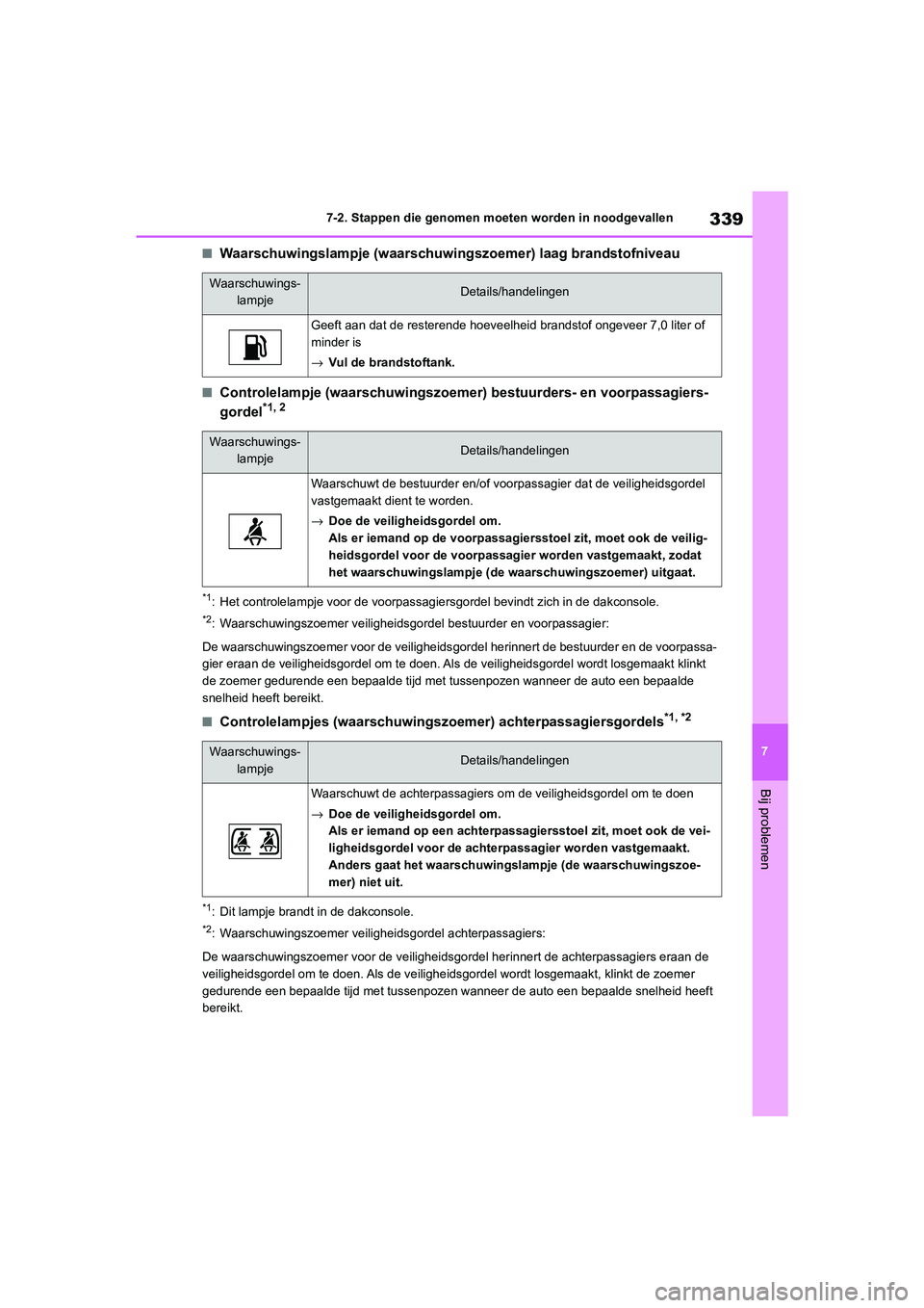 TOYOTA GR86 2022 Instructieboekje (in Dutch) 339
7 7-2. Stappen die genomen moeten worden in noodgevallen
Bij problemen
■Waarschuwingslampje (waarschuwingszoemer) laag brandstofniveau
■Controlelampje (waarschuwingszoemer) bestuurders- en voo TOYOTA GR86 2022 Instructieboekje (in Dutch) 339
7 7-2. Stappen die genomen moeten worden in noodgevallen
Bij problemen
■Waarschuwingslampje (waarschuwingszoemer) laag brandstofniveau
■Controlelampje (waarschuwingszoemer) bestuurders- en voo