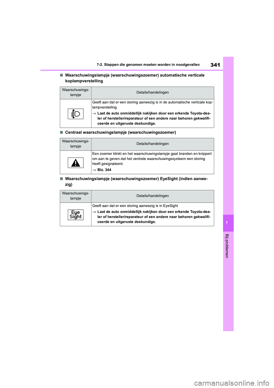 TOYOTA GR86 2022 Instructieboekje (in Dutch) 341
7 7-2. Stappen die genomen moeten worden in noodgevallen
Bij problemen
■Waarschuwingslampje (waarschuwingszoemer) automatische verticale
koplampverstelling
■Centraal waarschuwingslampje (waar TOYOTA GR86 2022 Instructieboekje (in Dutch) 341
7 7-2. Stappen die genomen moeten worden in noodgevallen
Bij problemen
■Waarschuwingslampje (waarschuwingszoemer) automatische verticale
koplampverstelling
■Centraal waarschuwingslampje (waar