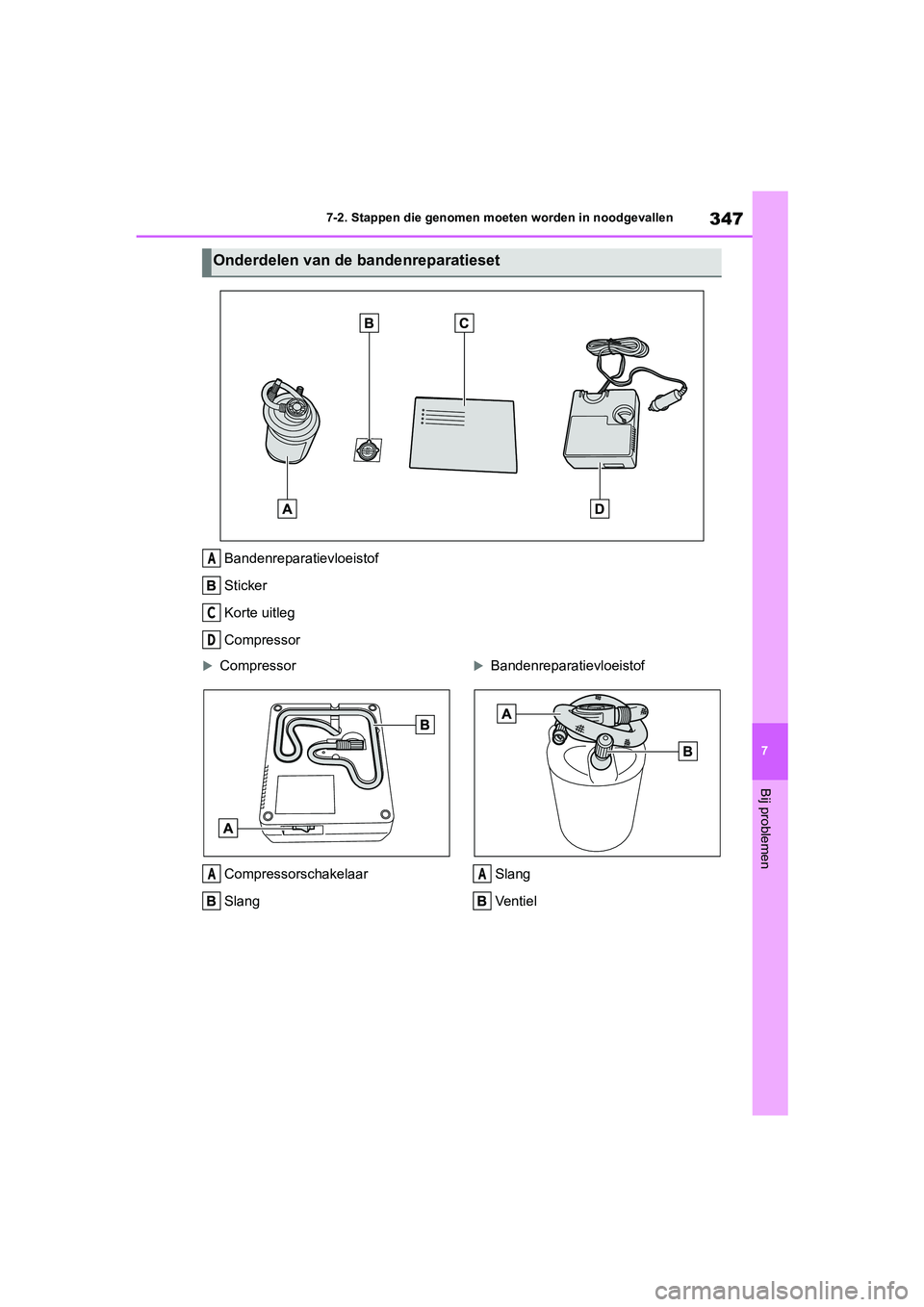 TOYOTA GR86 2022 Instructieboekje (in Dutch) 347
7 7-2. Stappen die genomen moeten worden in noodgevallen
Bij problemen
Bandenreparatievloeistof
Sticker
Korte uitleg
Compressor
Compressor
Compressorschakelaar
SlangBandenreparatievloeistof
TOYOTA GR86 2022 Instructieboekje (in Dutch) 347
7 7-2. Stappen die genomen moeten worden in noodgevallen
Bij problemen
Bandenreparatievloeistof
Sticker
Korte uitleg
Compressor
Compressor
Compressorschakelaar
SlangBandenreparatievloeistof