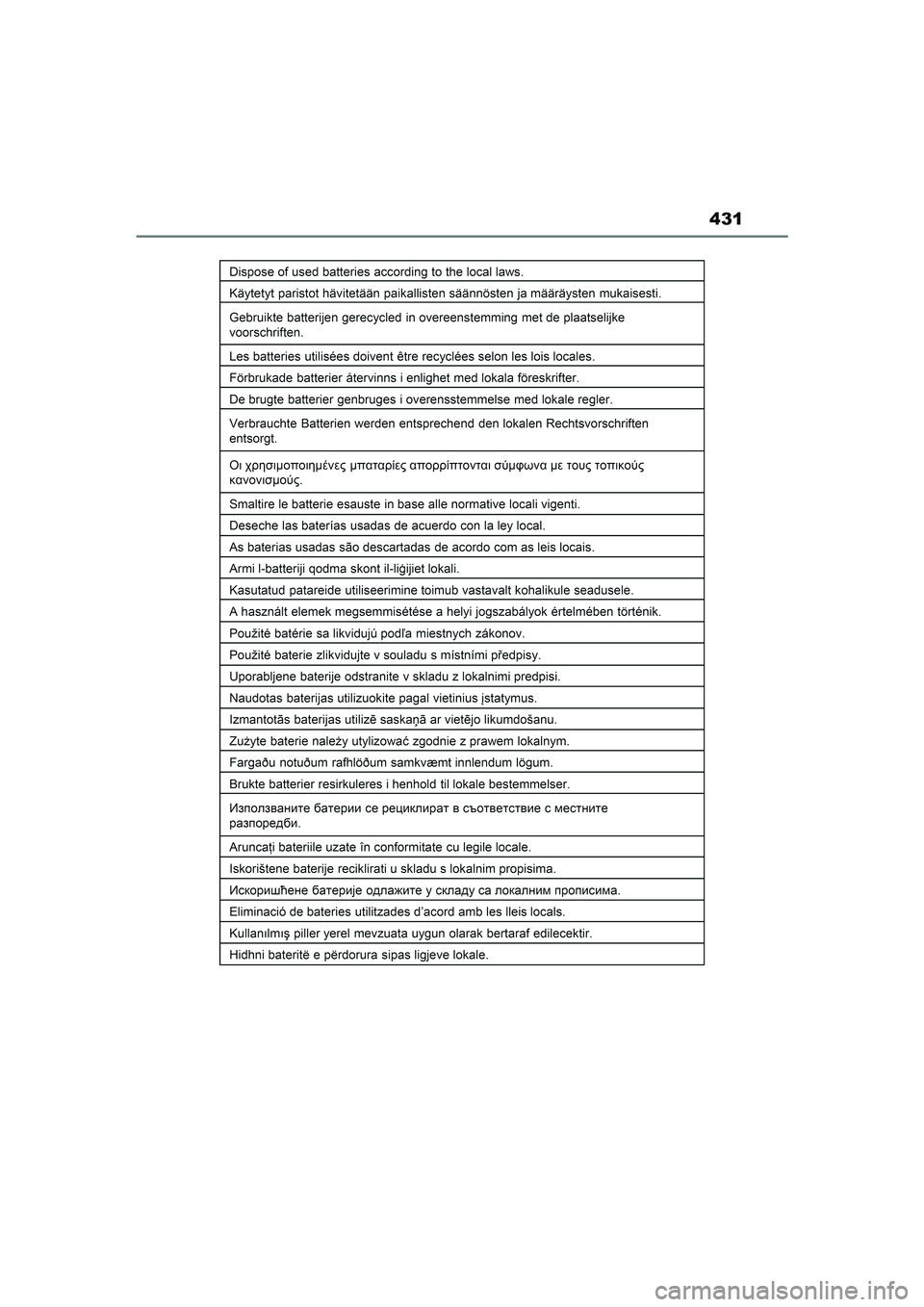 TOYOTA GR86 2022 Instructieboekje (in Dutch) 431
GR 86_OM_Europe_OM18131E_1_2203.book Page 431 Tuesday, February 22, 2022 9:51 AM TOYOTA GR86 2022 Instructieboekje (in Dutch) 431
GR 86_OM_Europe_OM18131E_1_2203.book Page 431 Tuesday, February 22, 2022 9:51 AM