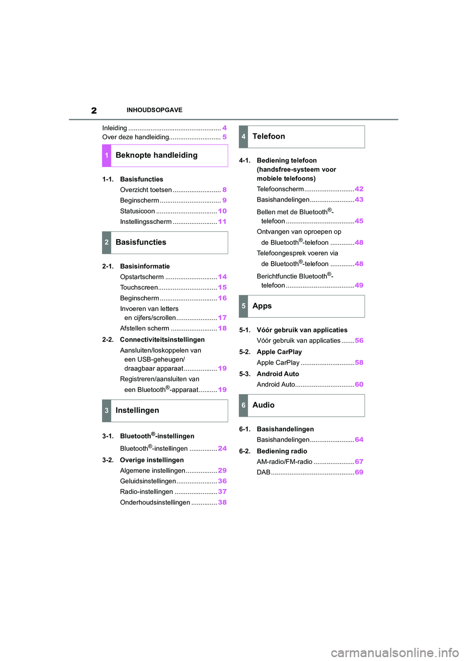TOYOTA GR86 2022  Instructieboekje (in Dutch) 2INHOUDSOPGAVE
Inleiding ..................................................4
Over deze handleiding............................5
1-1. Basisfuncties
Overzicht toetsen ..........................8
Beginsc TOYOTA GR86 2022  Instructieboekje (in Dutch) 2INHOUDSOPGAVE
Inleiding ..................................................4
Over deze handleiding............................5
1-1. Basisfuncties
Overzicht toetsen ..........................8
Beginsc