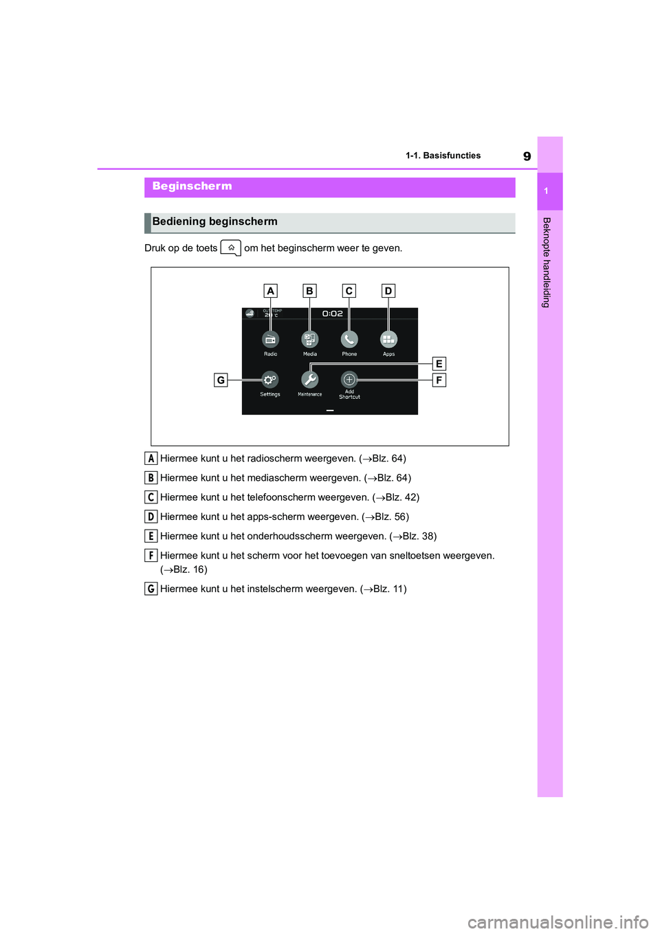 TOYOTA GR86 2022  Instructieboekje (in Dutch) 9
1 1-1. Basisfuncties
Beknopte handleiding
Druk op de toets   om het beginscherm weer te geven.
Hiermee kunt u het radioscherm weergeven. (Blz. 64)
Hiermee kunt u het mediascherm weergeven. (Bl