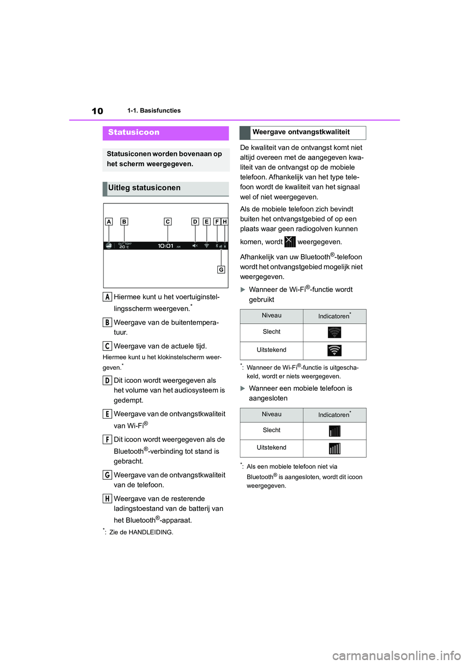 TOYOTA GR86 2022  Instructieboekje (in Dutch) 101-1. Basisfuncties
Hiermee kunt u het voertuiginstel-
lingsscherm weergeven.
*
Weergave van de buitentempera-
tuur.
Weergave van de actuele tijd.
Hiermee kunt u het klokinstelscherm weer-
geven.*
Di TOYOTA GR86 2022  Instructieboekje (in Dutch) 101-1. Basisfuncties
Hiermee kunt u het voertuiginstel-
lingsscherm weergeven.
*
Weergave van de buitentempera-
tuur.
Weergave van de actuele tijd.
Hiermee kunt u het klokinstelscherm weer-
geven.*
Di