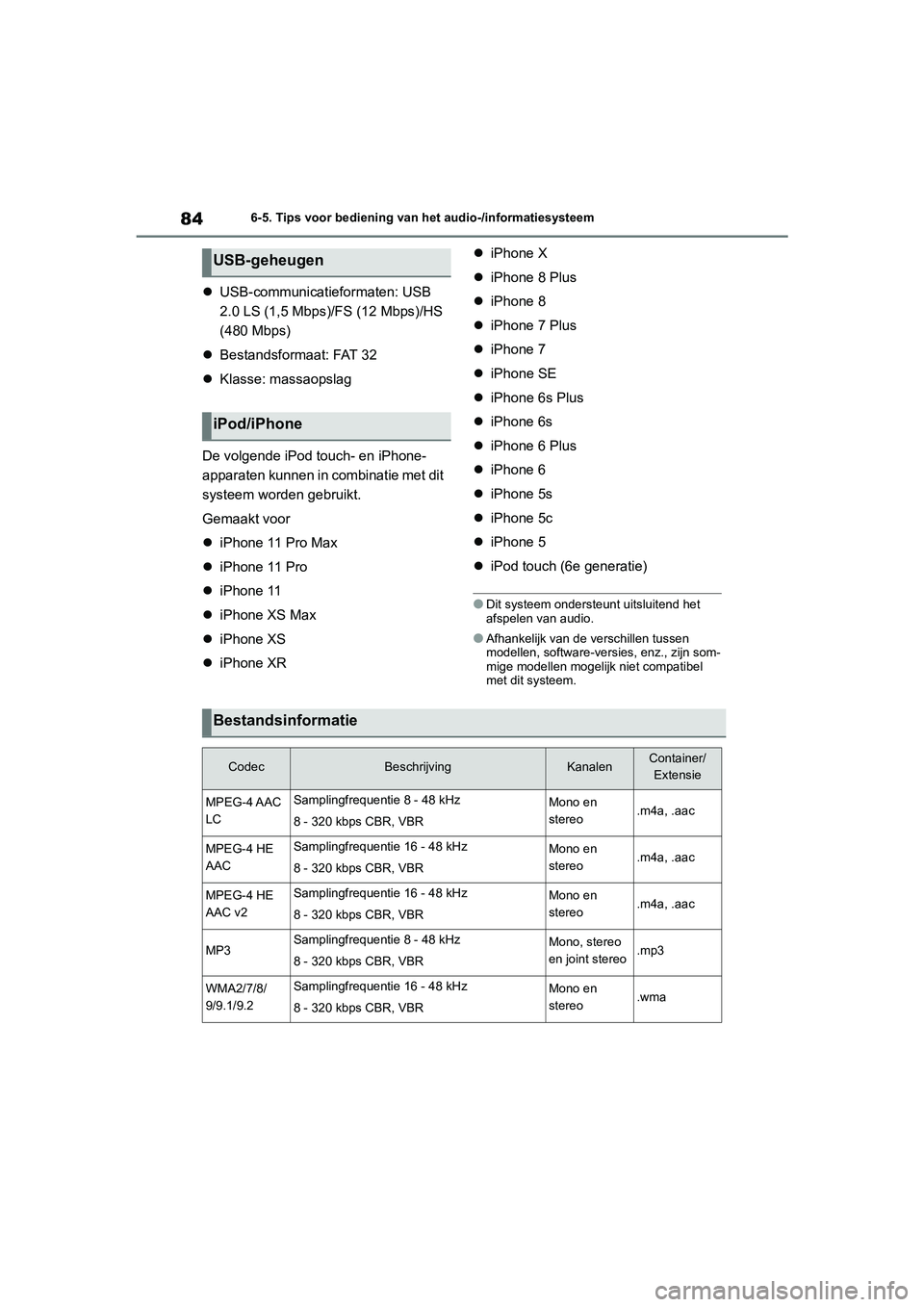 TOYOTA GR86 2022 Instructieboekje (in Dutch) 846-5. Tips voor bediening van het audio-/informatiesysteem
USB-communicatieformaten: USB
2.0 LS (1,5 Mbps)/FS (12 Mbps)/HS
(480 Mbps)
Bestandsformaat: FAT 32
Klasse: massaopslag
De volgend TOYOTA GR86 2022 Instructieboekje (in Dutch) 846-5. Tips voor bediening van het audio-/informatiesysteem
USB-communicatieformaten: USB
2.0 LS (1,5 Mbps)/FS (12 Mbps)/HS
(480 Mbps)
Bestandsformaat: FAT 32
Klasse: massaopslag
De volgend