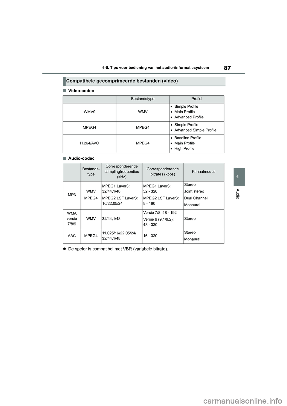TOYOTA GR86 2022 Instructieboekje (in Dutch) 87
6 6-5. Tips voor bediening van het audio-/informatiesysteem
Audio
■Video-codec
■Audio-codec
De speler is compatibel met VBR (variabele bitrate).
Compatibele gecomprimeerde bestanden (video)
TOYOTA GR86 2022 Instructieboekje (in Dutch) 87
6 6-5. Tips voor bediening van het audio-/informatiesysteem
Audio
■Video-codec
■Audio-codec
De speler is compatibel met VBR (variabele bitrate).
Compatibele gecomprimeerde bestanden (video)